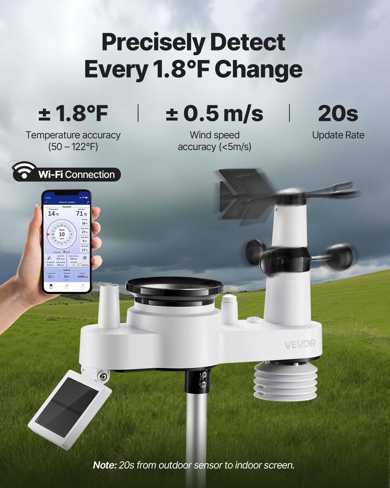 7-in-1 Wi-Fi Weather Station with APP, 190.5 mm VA Display, Wireless Solar Powered Outdoor Sensor, Rain Gauge, Indoor Outdoor for Weather Forecast, Wind Speed, Temperature, Humidity, Rainfall