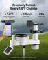 7-in-1 Wi-Fi Weather Station with APP, 190.5 mm VA Display, Wireless Solar Powered Outdoor Sensor, Rain Gauge, Indoor Outdoor for Weather Forecast, Wind Speed, Temperature, Humidity, Rainfall