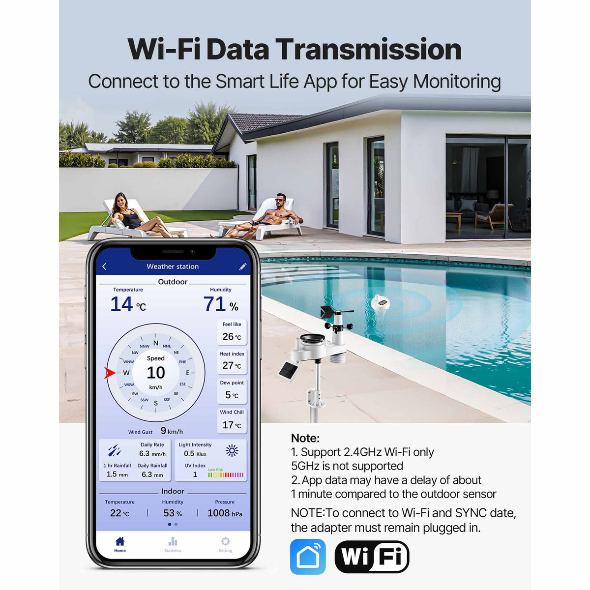 7-in-1 Wi-Fi Weather Station with APP, 190.5 mm Display, Wireless Solar Powered Outdoor Sensor, with Pool Thermometer, Rain Gauge, Indoor Outdoor for Weather Forecast Wind Speed Pool Temperature