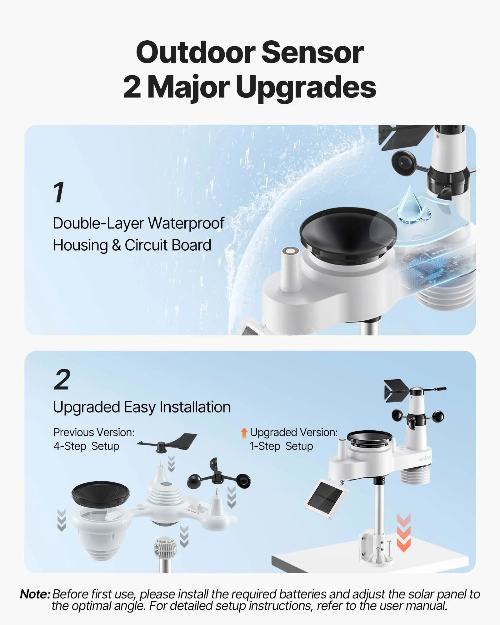 7-in-1 Wireless Weather Station, 190.5 mm VA Display, Solar Powered Outdoor Sensor, Rain Gauge, Indoor Outdoor for Weather Forecast, Temperature, Humidity, Wind Speed and Direction (No WiFi)