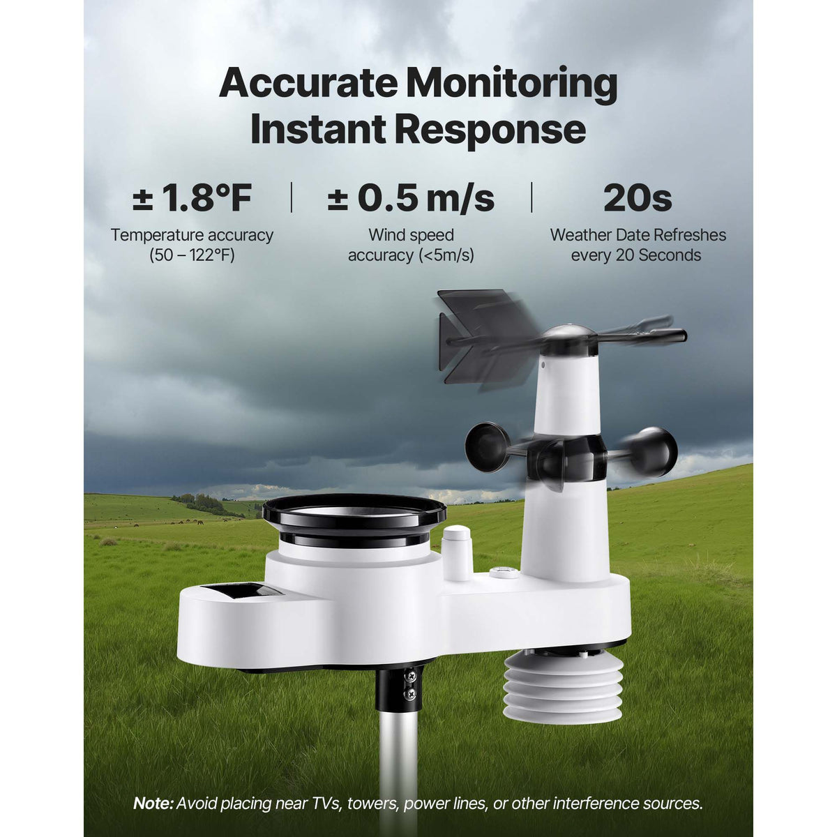 5-in-1 Wireless Weather Station, 190.5 mm VA Display, Solar Powered Outdoor Sensor, Rain Gauge, Indoor Outdoor for Weather Forecast, Temperature, Humidity, Wind Speed and Direction (No WiFi)
