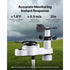 5-in-1 Wireless Weather Station, 190.5 mm VA Display, Solar Powered Outdoor Sensor, Rain Gauge, Indoor Outdoor for Weather Forecast, Temperature, Humidity, Wind Speed and Direction (No WiFi)