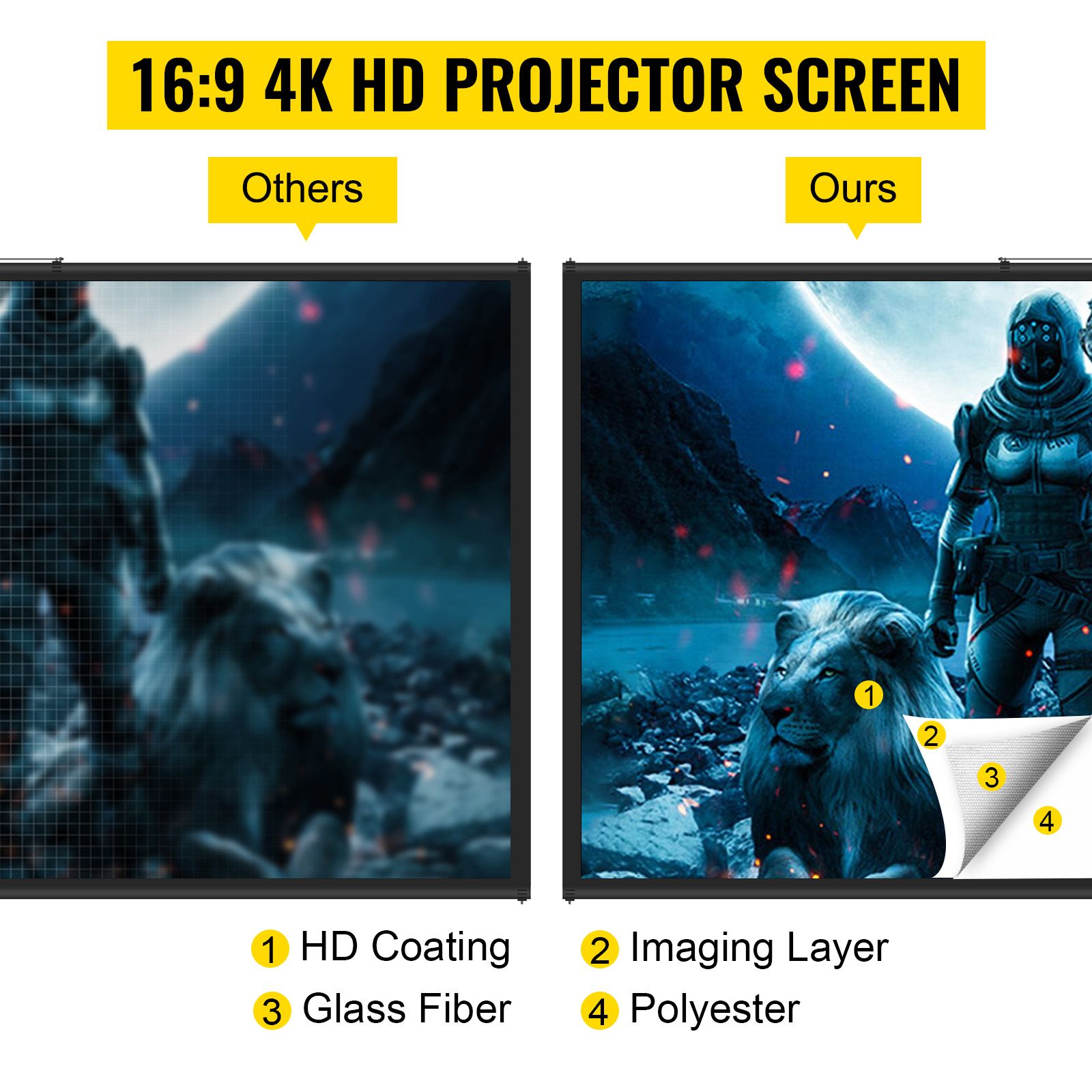 60" 4K HD Tripod Projector Screen 16:9 Portable Height Adjustable Stand