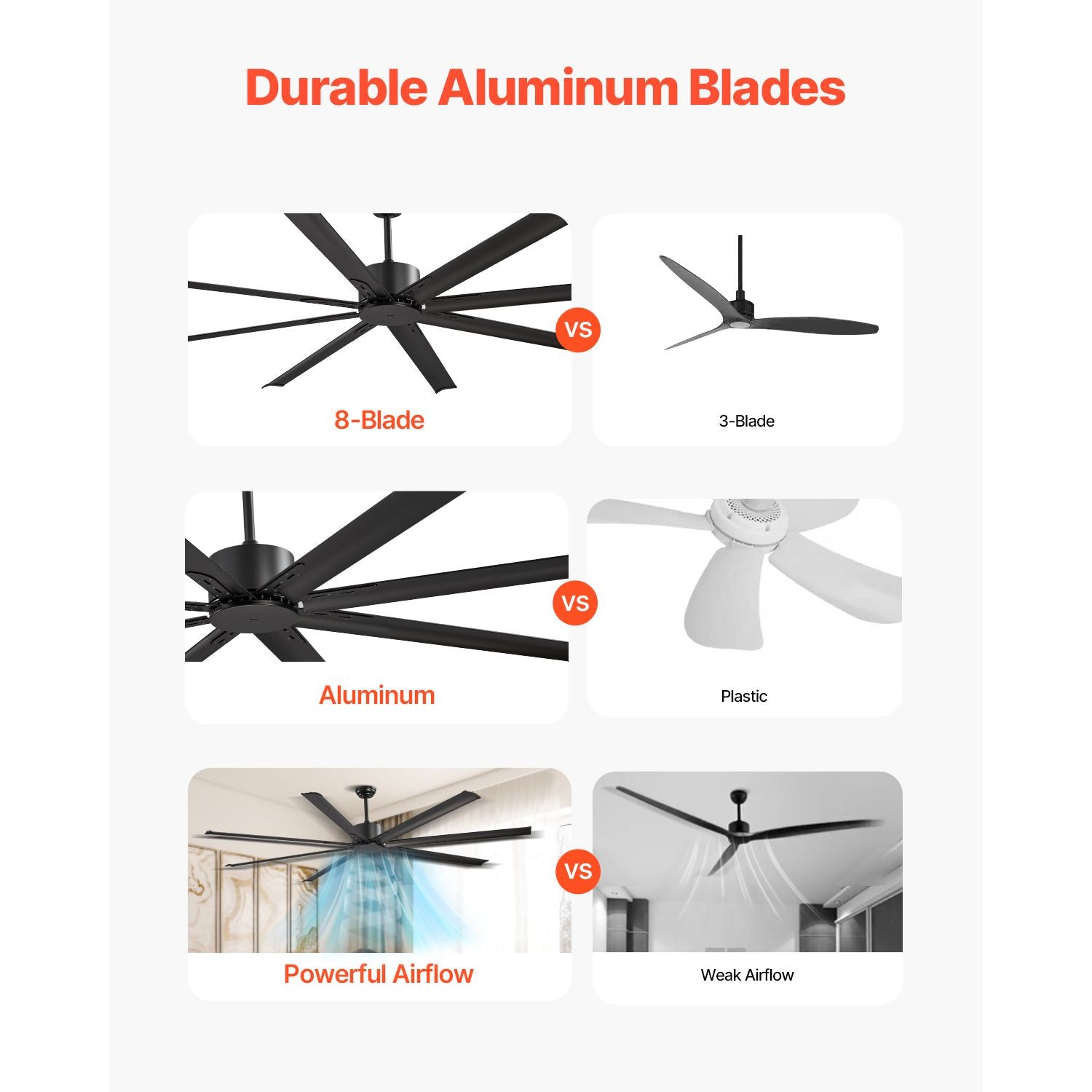 213 cm Ceiling Fan No Light, 6-Speed Remote Control, Aluminum 8-Blade, Reversible DC Motor, Modern Low Profile Flush Mount Exterior Fan for Bedroom, Living Room, Patio, Indoor/Outdoor, Black