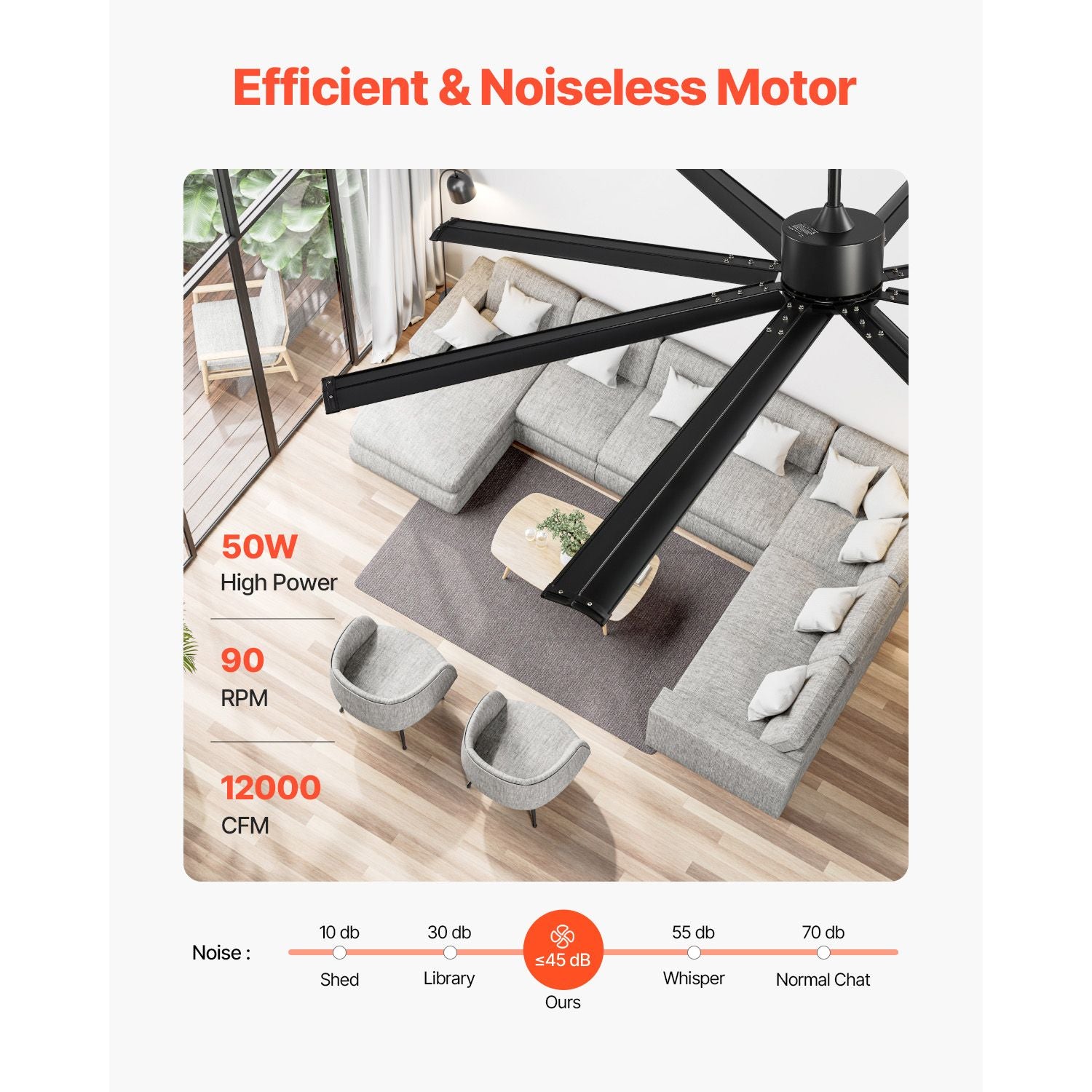 213 cm Ceiling Fan No Light, 6-Speed Remote Control, Aluminum 8-Blade, Reversible DC Motor, Modern Low Profile Flush Mount Exterior Fan for Bedroom, Living Room, Patio, Indoor/Outdoor, Black