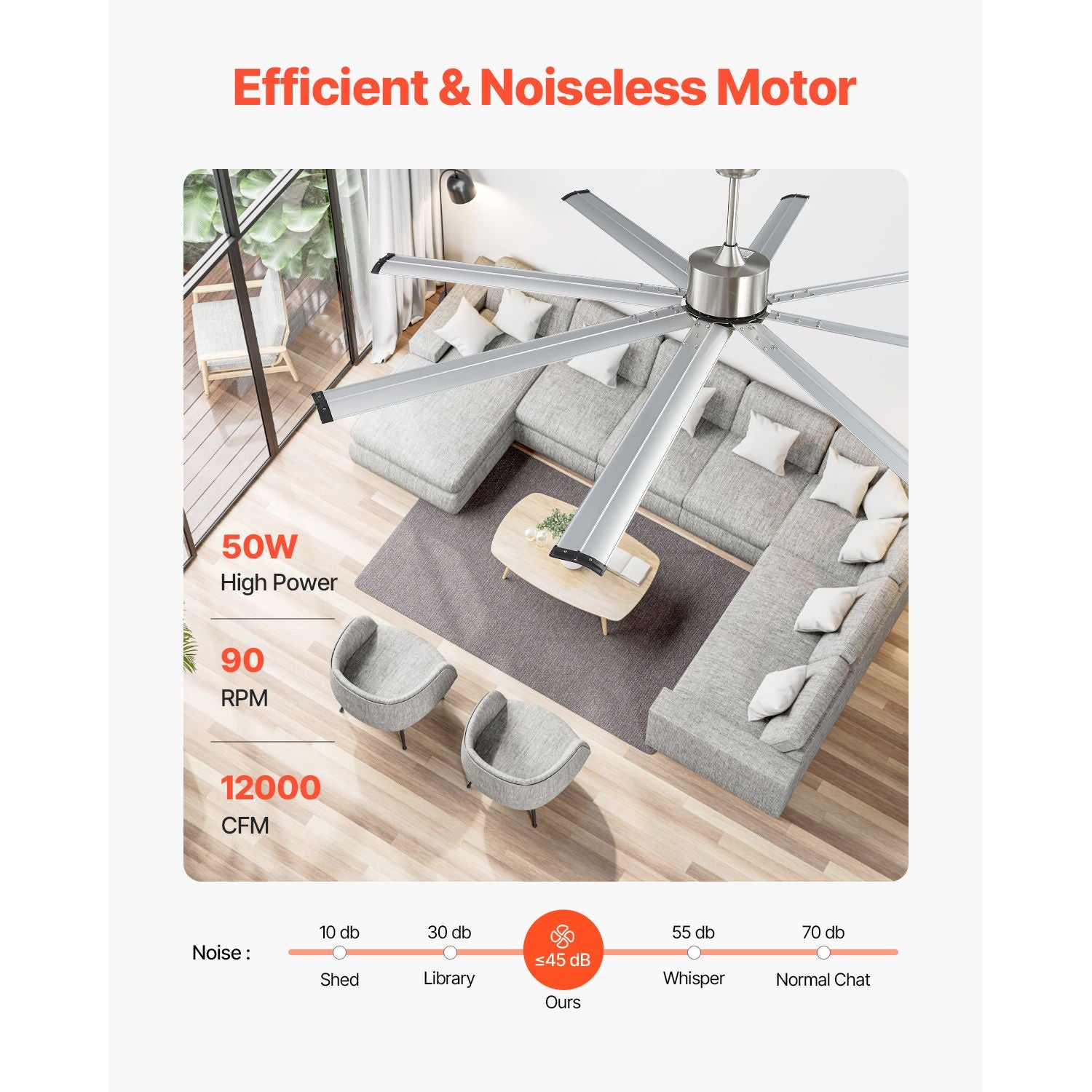 213 cm Ceiling Fan No Light, 6-Speed Remote Control, Aluminum 8-Blade, Reversible DC Motor, Modern Low Profile Flush Mount Fan for Bedroom, Living Room, Patio, Indoor/Outdoor, Brushed Nickel