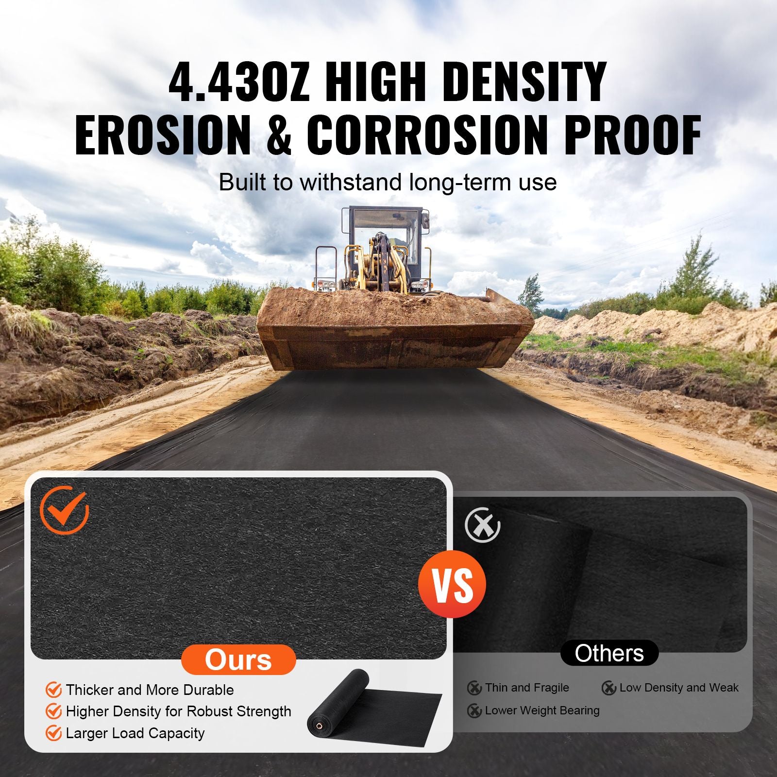 Driveway Fabric, 1*50m Non Woven Geotextile Fabric, Heavy Duty Garden Weed Barrier Fabric, 4.43OZ Landscape Fabric, French Drains Drainage Fabric, Ground Cover Weed Control Fabric,3.28 x 164 ft