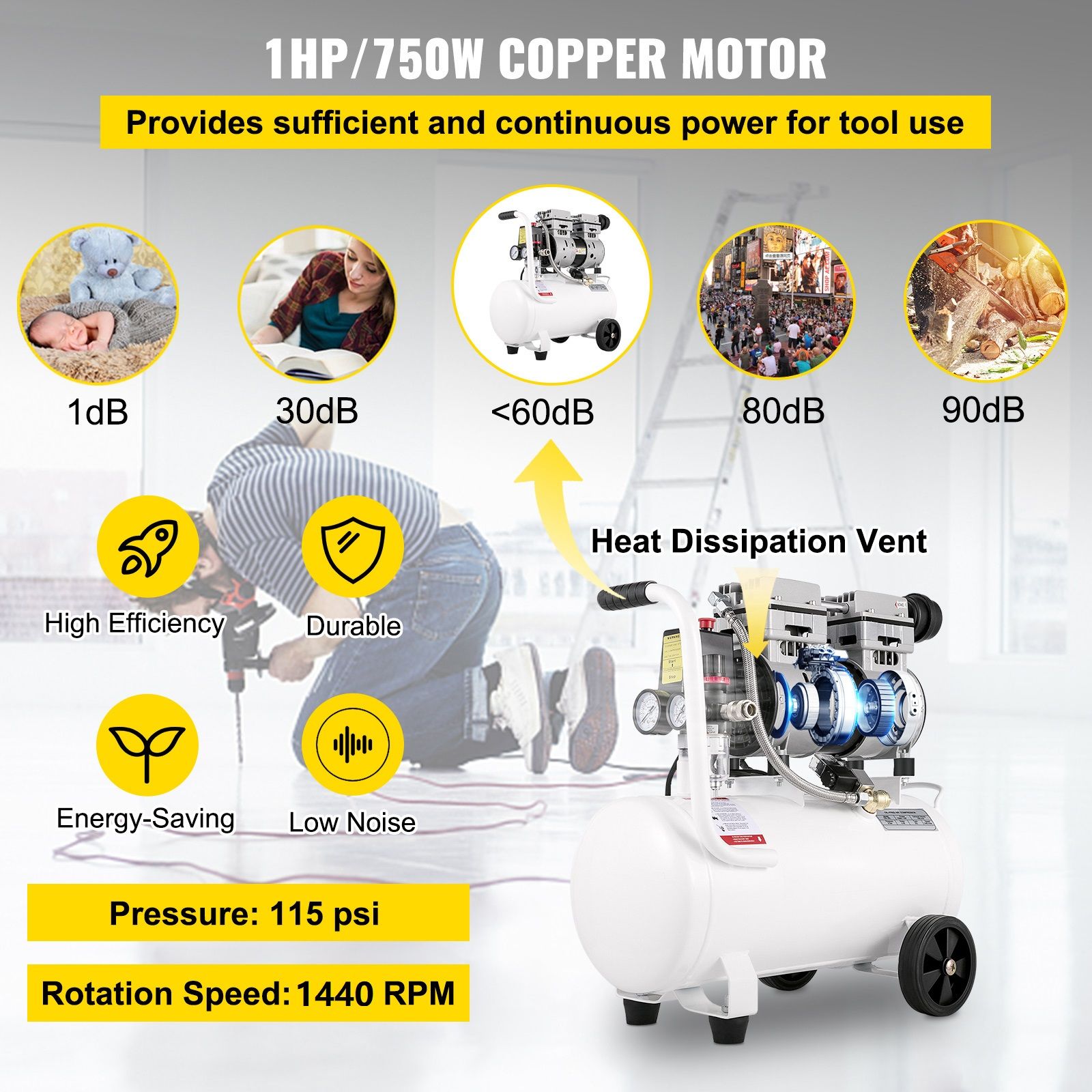 Air Compressor 6.6 Gallon, Portable Air Compressor 1 HP, Oil Free Air Compressor Steel Tank 750W, Pancake Air Compressor 115 PSI, Ultra Quiet Compressor for Home Repair, Tire Inflation