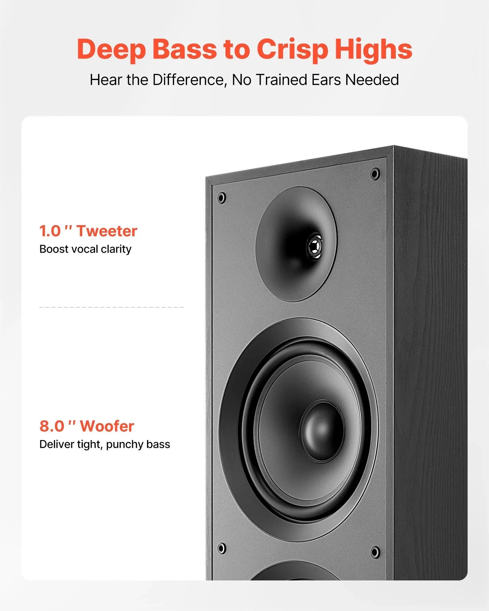 Floorstanding Speaker, 2-Way, Floor-Standing Tower Speaker with 25.4 mm Tweeter, Dual 203.2 mm Woofers, 600W Peak, 50Hz–20kHz Frequency Response, Durable MDF Enclosure, for Home Audio, Single
