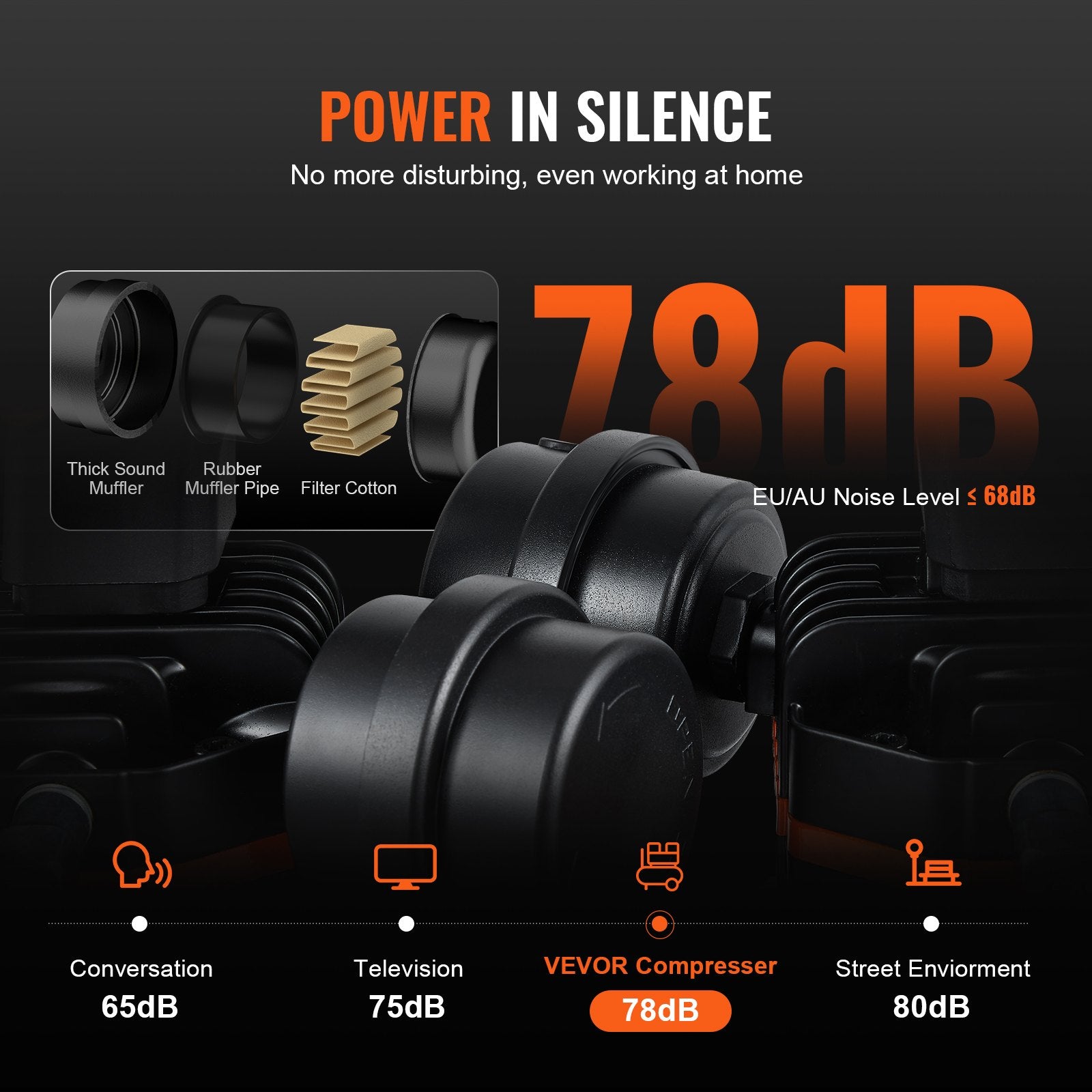 Air Compressor Compact Portable Oil Free Compressor 4L 7bar