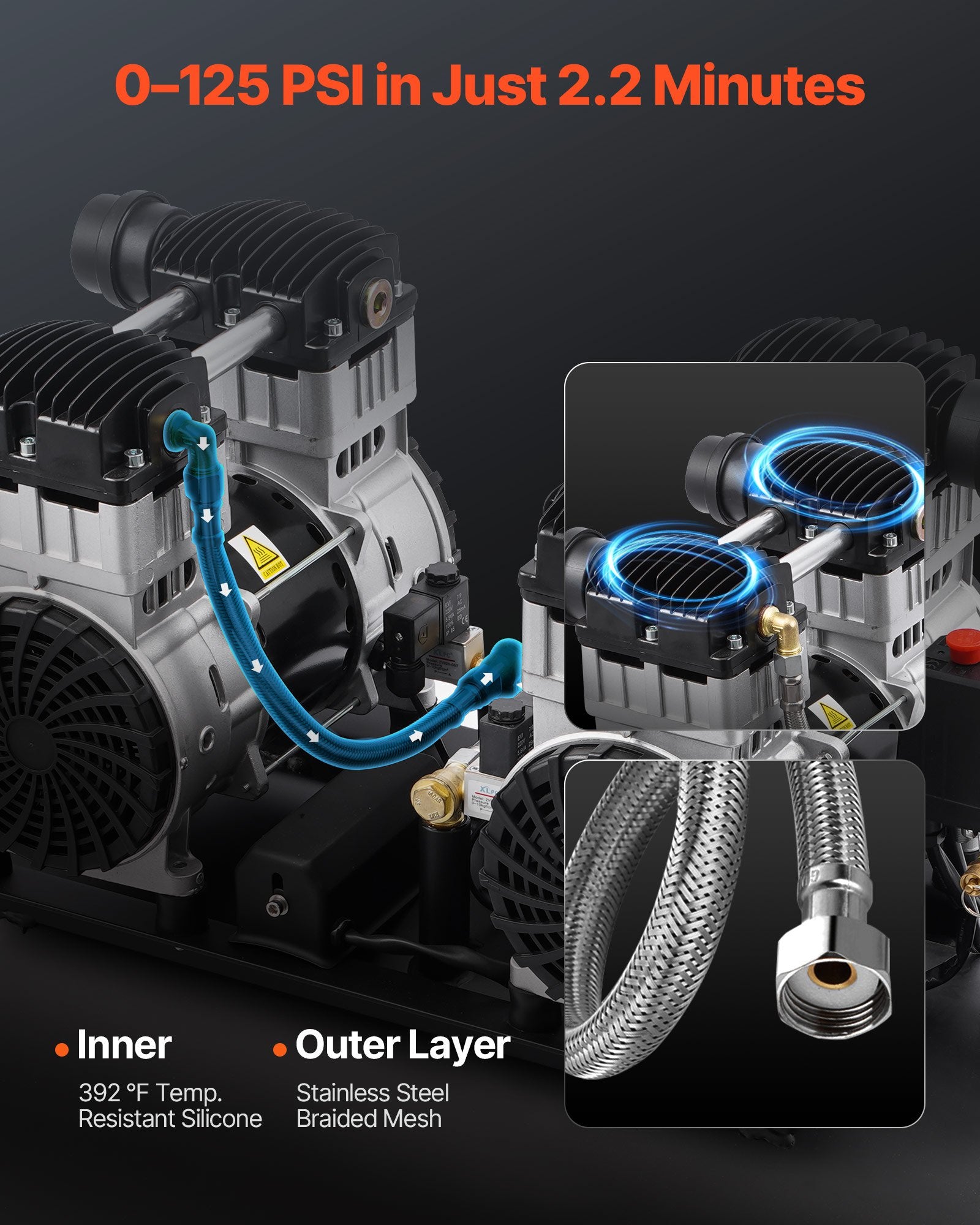 Air Compressor Compact Portable Oil Free Compressor 75L 90 PSI