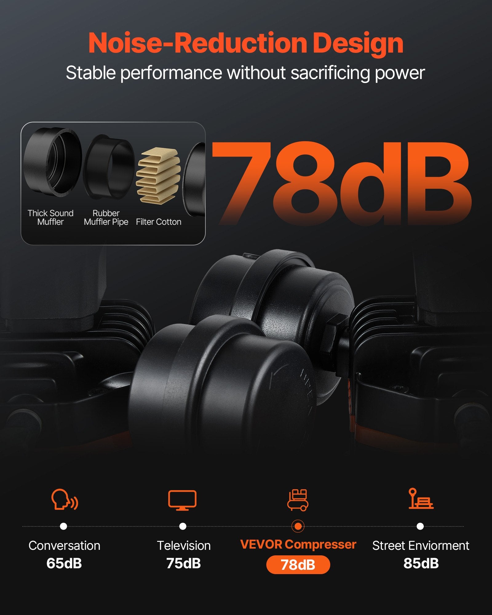 Air Compressor Compact Portable Oil Free Compressor 75L 90 PSI