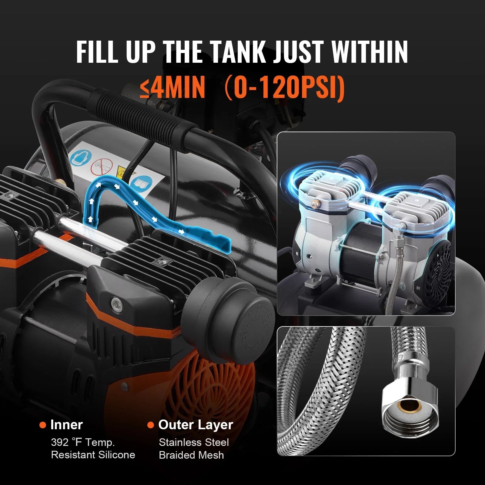 Air Compressor Compact Portable Oil Free Compressor 8L 8bar