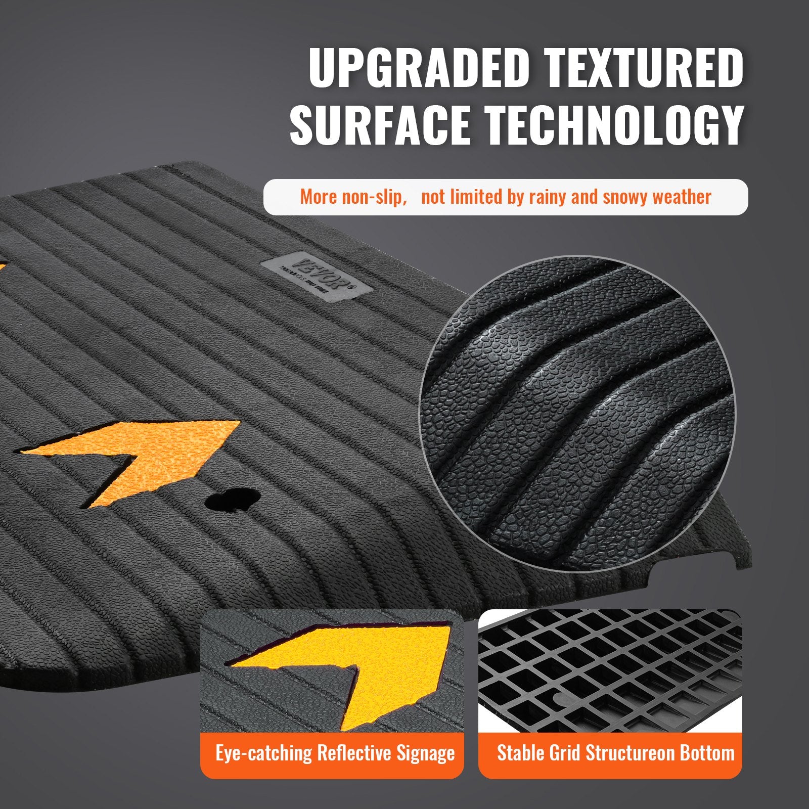 Upgraded Rubber Threshold Ramp, 7.6 cm Rise Door Ramp with 1 Channel, Natural Rubber Car Ramp with Non-Slip Textured Surface, 150 tons Load Capacity Curb Ramp for Wheelchair and Scooter