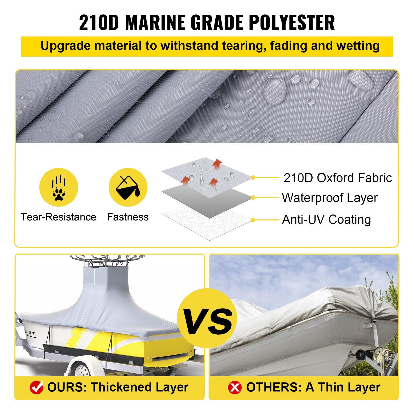 T-Top Boat Cover, Fit for 22\'-24\' Boat, Heavy Duty 600D Marine Grade Oxford Hard Top Cover, UV Resistant Waterproof Center Console Boat Cover with 2 Support Poles and 7 Wind-Proof Straps, Gray