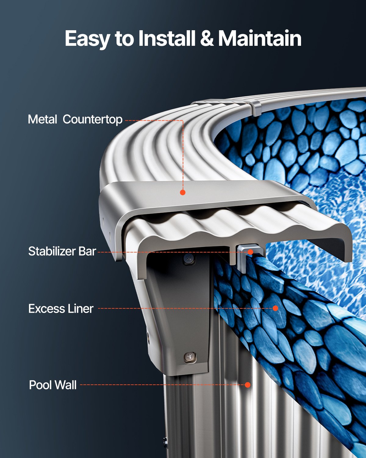 Round Pool Liner 24ft Overlap Style Pool Liner 54in Wall Height