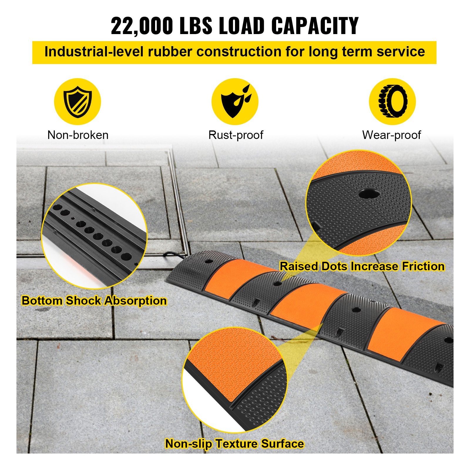 VEVOR Rubber Speed Bump, 1 Pack 2 Channel Speed Bump Hump, 72.8\