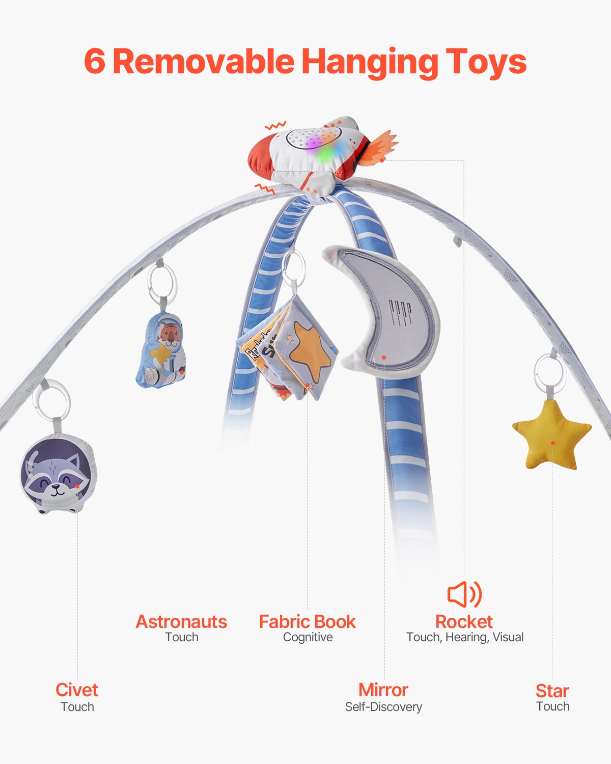 Ba Play Gym Mat, Tummy Time Mat with 6 Sensory Toys, Ba Activity Mat with Light-up Musical Rocket Toy for 0-18 Month Newborn Infant, Ba Essential Gift for Sensory & Motor Skill Development