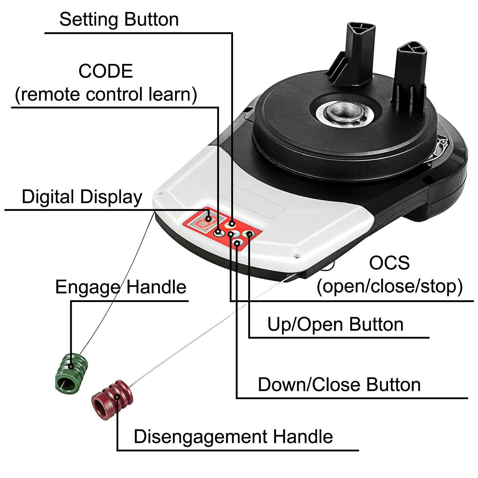 Garage Roller Door Opener, 800 N Lift Force 164 ft Remote Control, 220V Electric Roller Gate Opener, Auto Garage Roller Gate Opener Kit with 2 Remote, Apply for Garage Store
