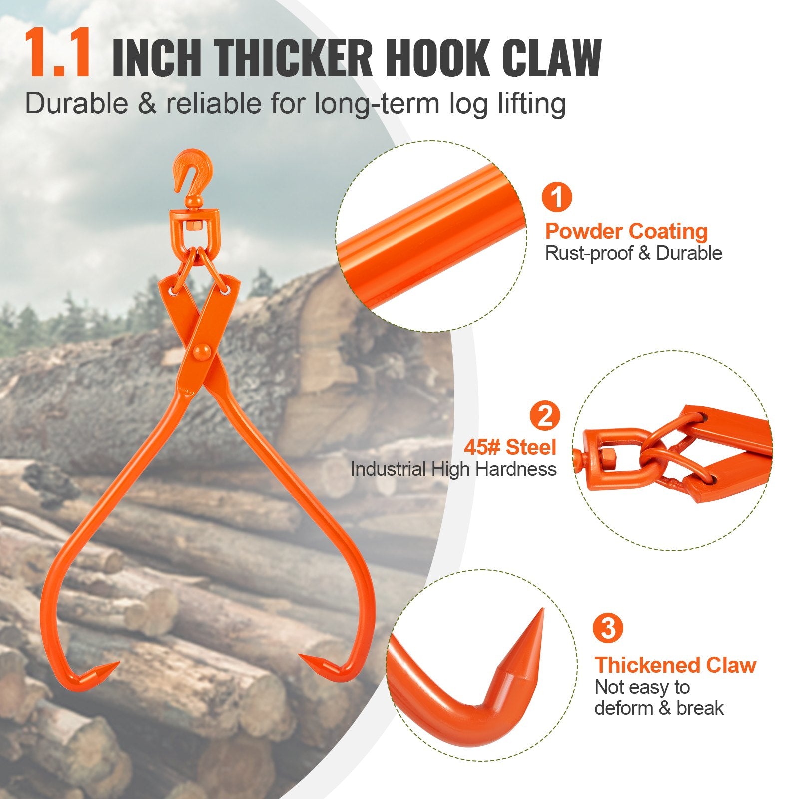 Log Skidding Tongs, 81.3cm 2 Claw Log Lifting Tongs, Heavy Duty Rotating Steel Lumber Skidding Tongs, 700 kg Loading Capacity, Log Lifting, Handling, Dragging & Carrying Tool