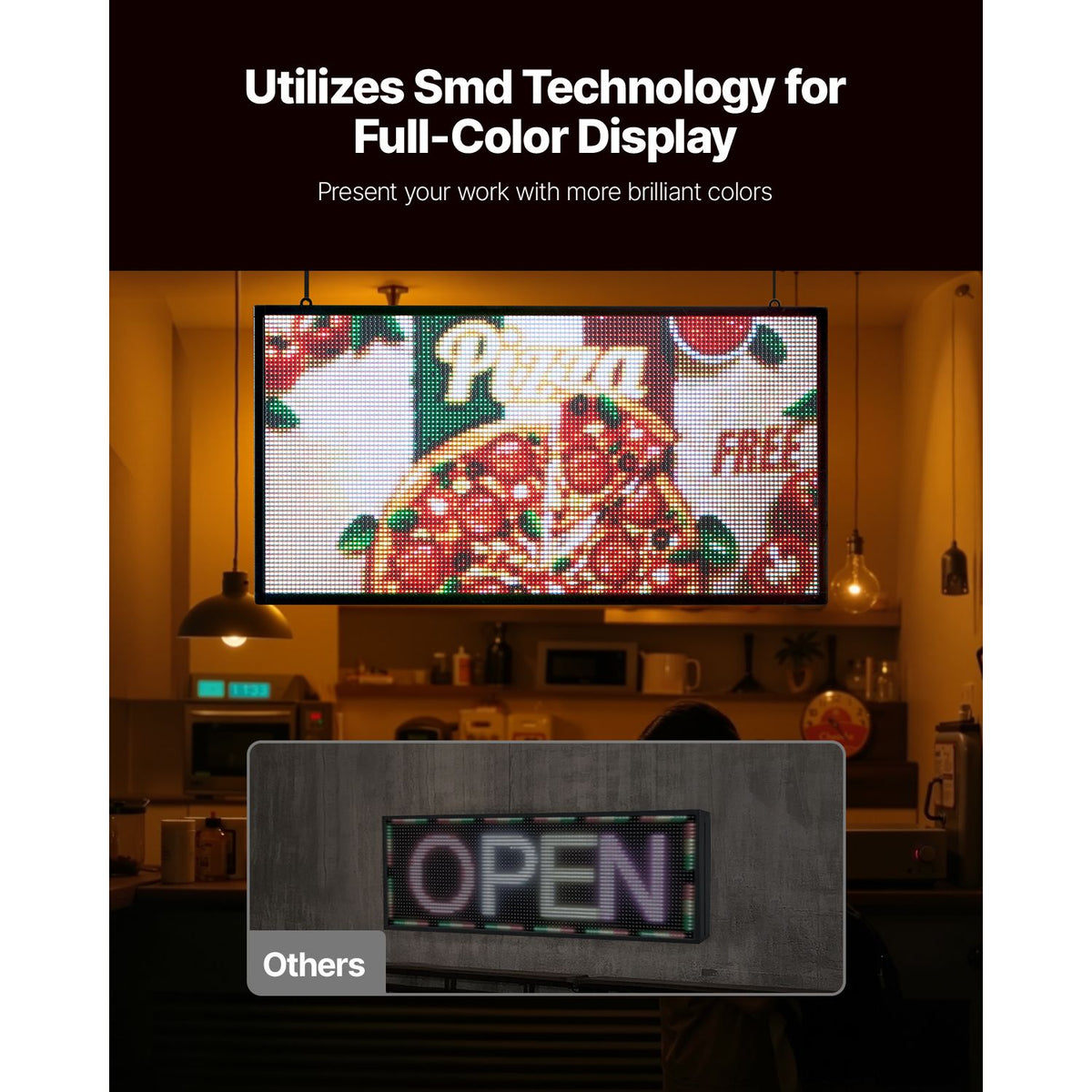 27x14in Programmable LED Sign Digital Scrolling Display Board P5 Fullcolor