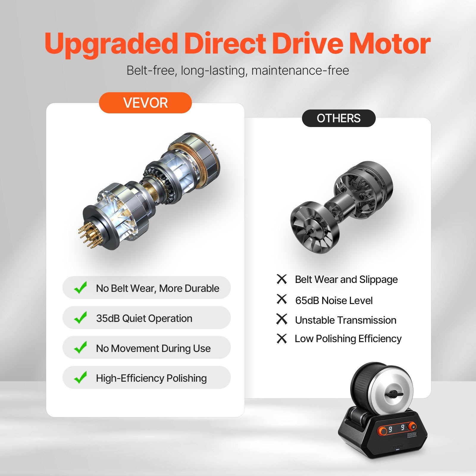 Rock Tumbler Kit, 4 lbs Rock Polishing Kit, 9 Speed Settings 9-Day Polishing Timer Stone Polishing Kit, Rock Polisher with Rough Gemstones and Polishing Grits, Rock Polisher for Kids Adults