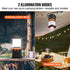 LED Camping Lantern Battery Powered All-in-one for Exceptional Experience