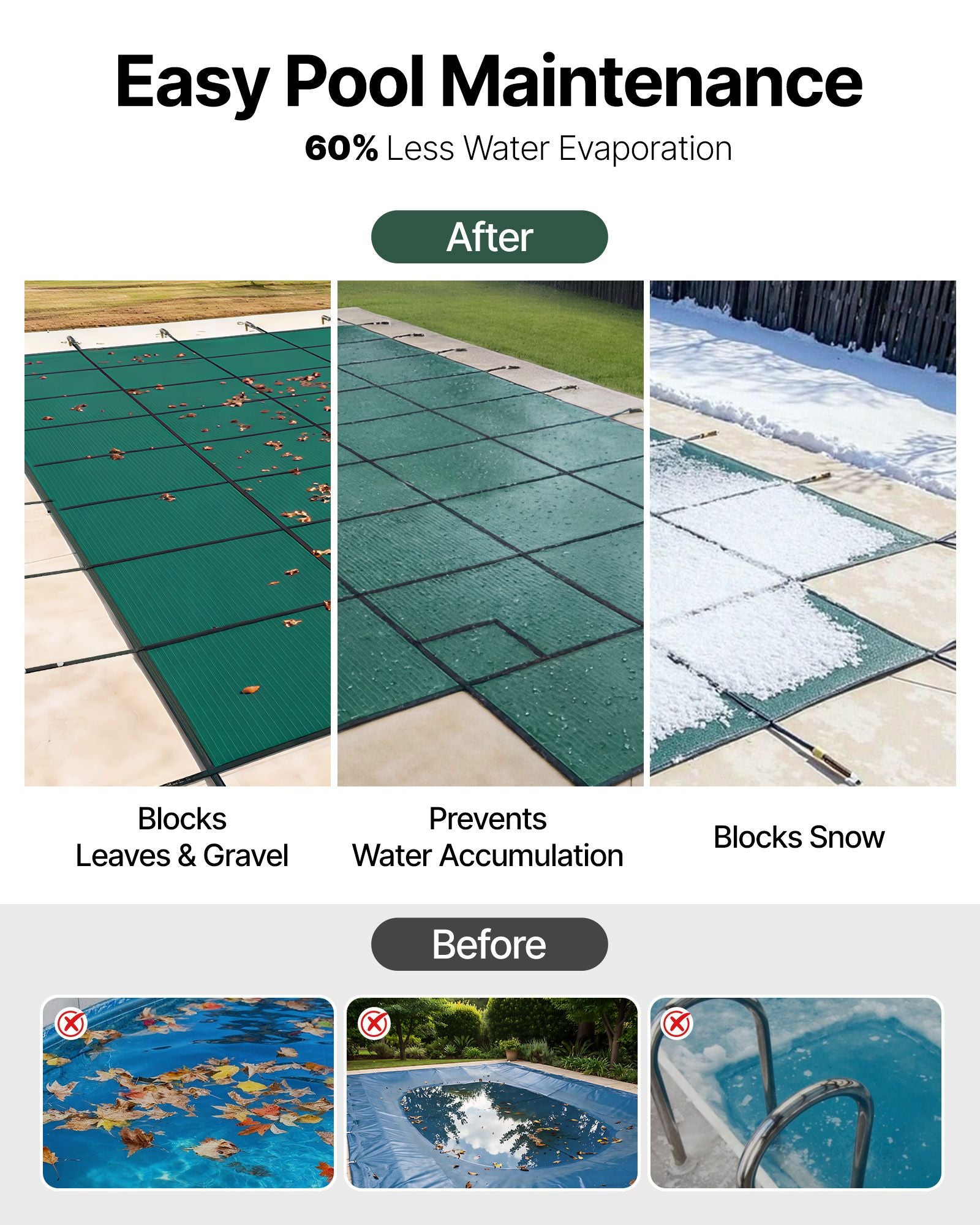 Pool Safety Cover Fits18x36ft Inground Safety Pool Cover Green Mesh with 4x8ft Center End Steps Solid Pool Safety Cover for Swimming Pool Winter