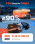 Diesel Air Heater, 8 kW DC12-24V, Fast Heating Diesel Parking Heater with Remote Control and Square Color Digital Display, Low Noise, Voice Announcement, for RV, Truck, Camper, Boat and Trailer