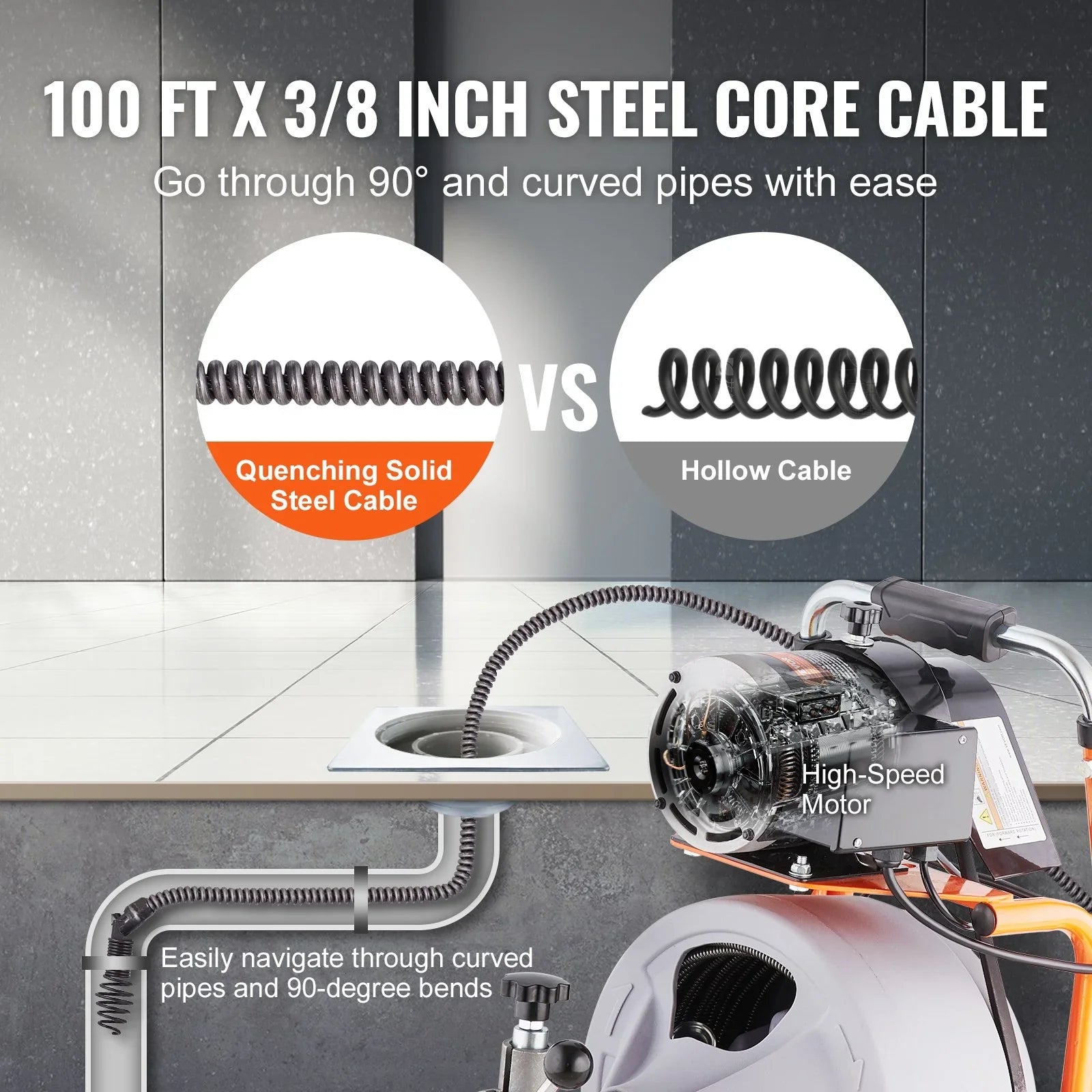 Drain Cleaner Machine 100FT x 3/8 Inch, Auto Feed Sewer Snake Drain Auger on Wheels, Portable Drain Cleaning Machine with 8 Cutters & Air-activated Foot Switch for 2