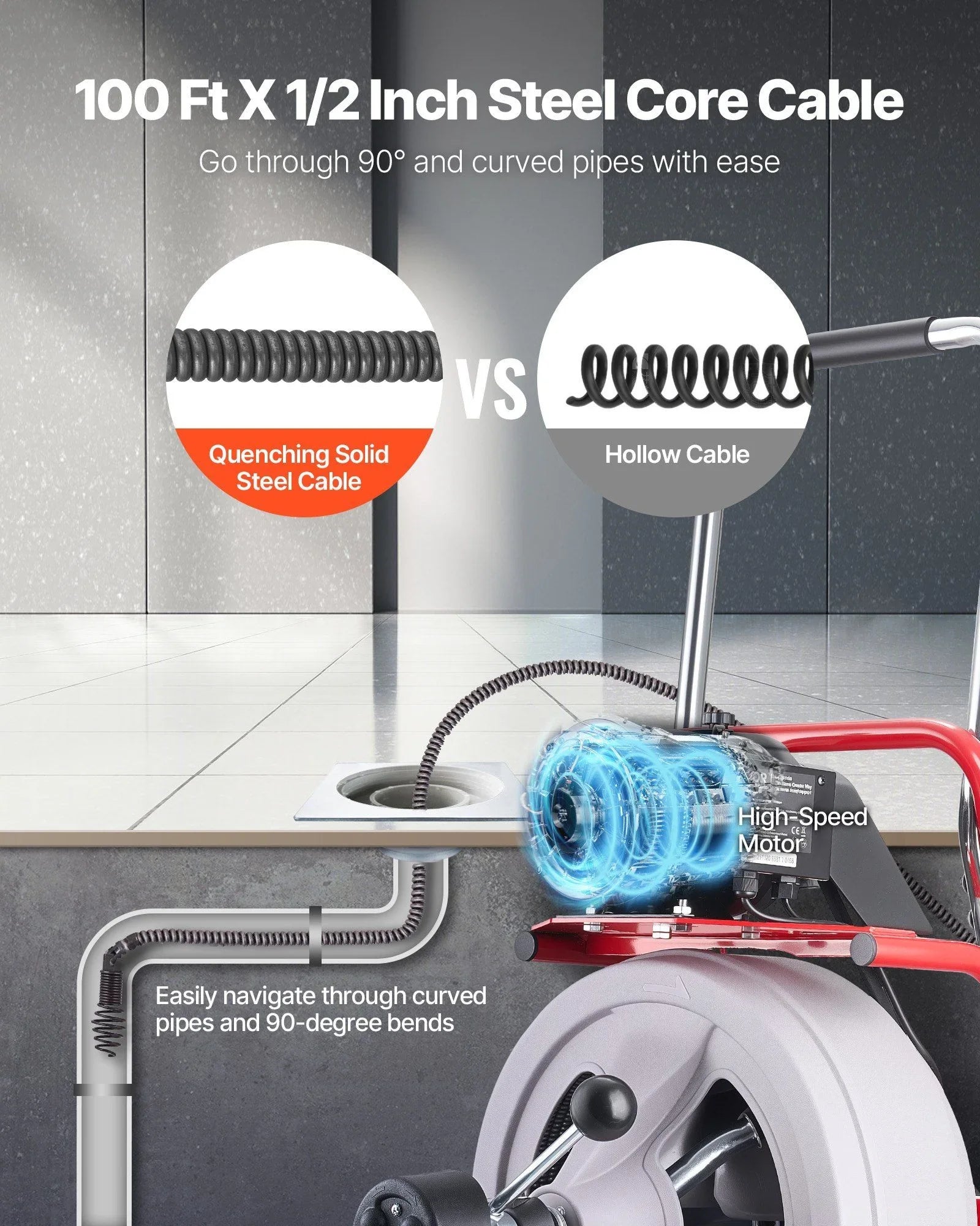 Drain Cleaner Machine 30m x 13mm, Auto Feed Sewer Snake Drain Auger on Wheels, Portable Drain Cleaning Machine with 8 Cutters & Air-Activated Foot Switch for 50mm to 150mm Pipes