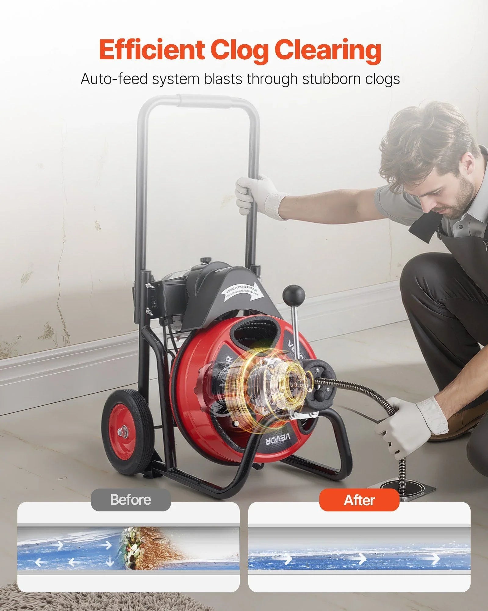 Drain Cleaner Machine 15m x 13mm, Auto Feed Sewer Snake Auger on Wheels, Portable Drain Cleaning Machine with 4 Cutters & Air-activated Foot Switch for 50mm to 150mm Pipes