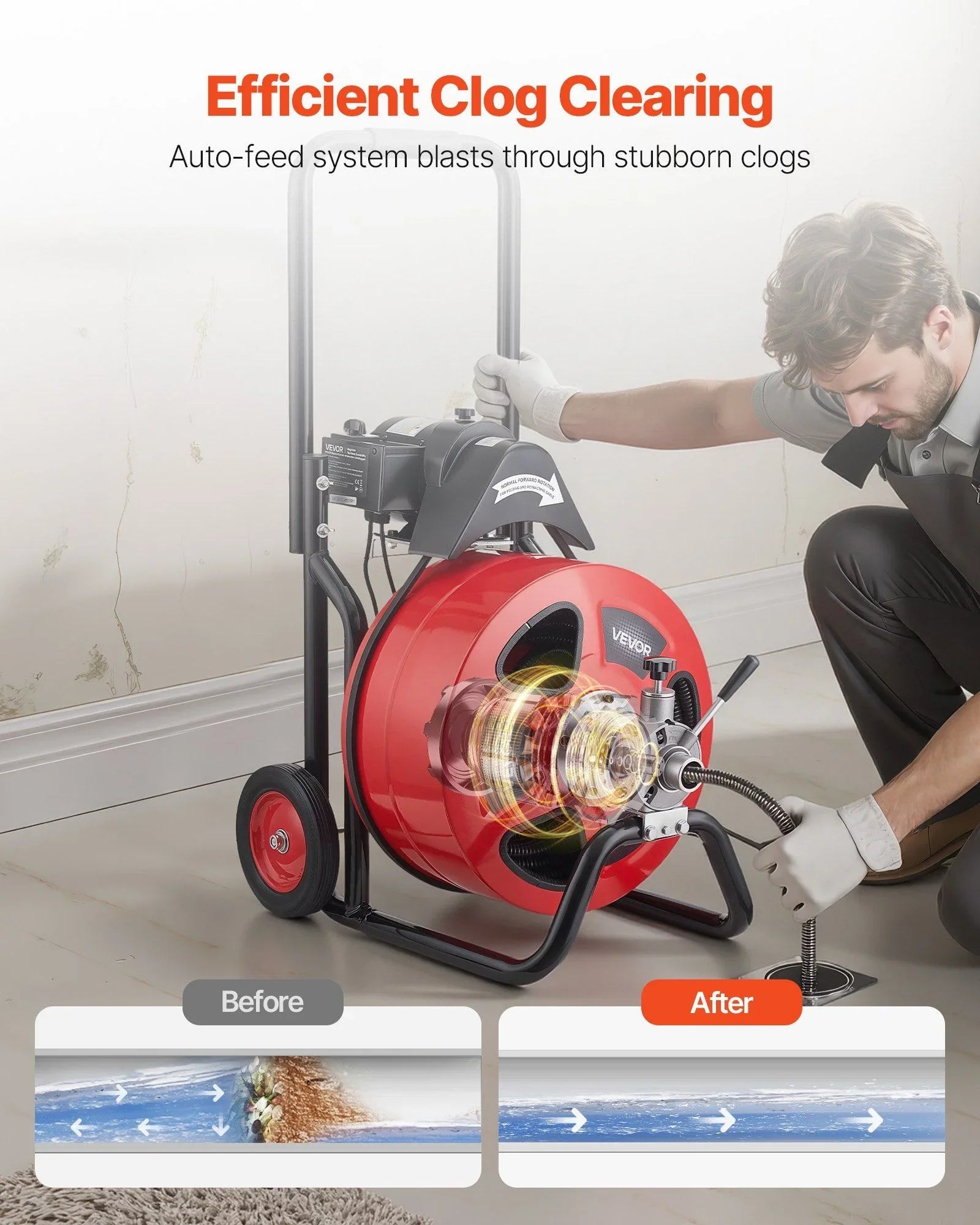 Drain Cleaner Machine 30m x 19mm, Auto Feed Sewer Snake Auger on Wheels, Portable Drain Cleaning Machine with 4 Cutters & Air-activated Foot Switch for 100mm to 200mm Pipes