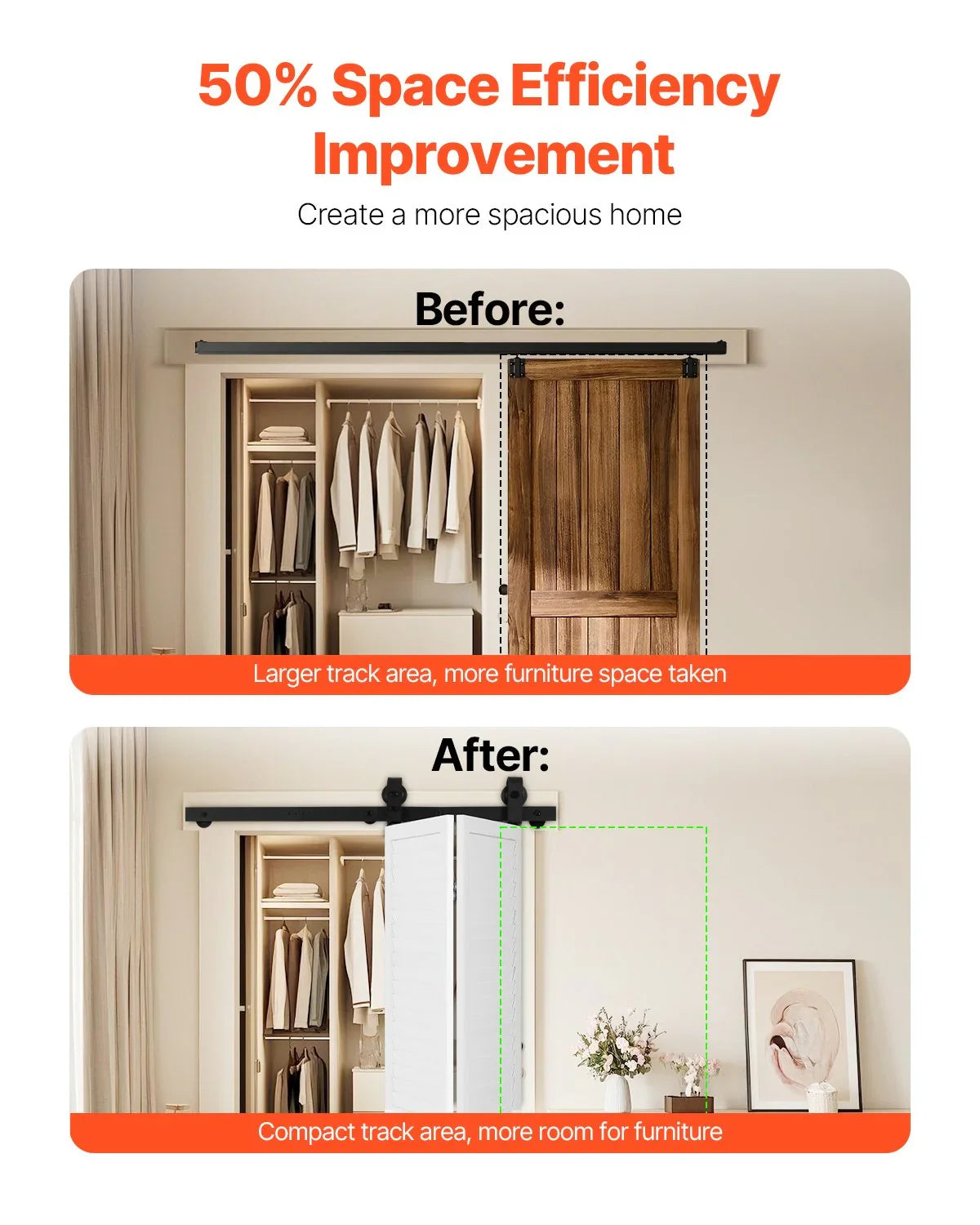 Bi-Folding Sliding Barn Door Hardware Track Kit 40