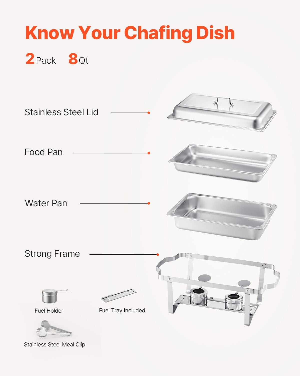 8 Qt 2 Pack Rectangle Chafing Dish Buffet Set Fullsize Pan Stainless Steel