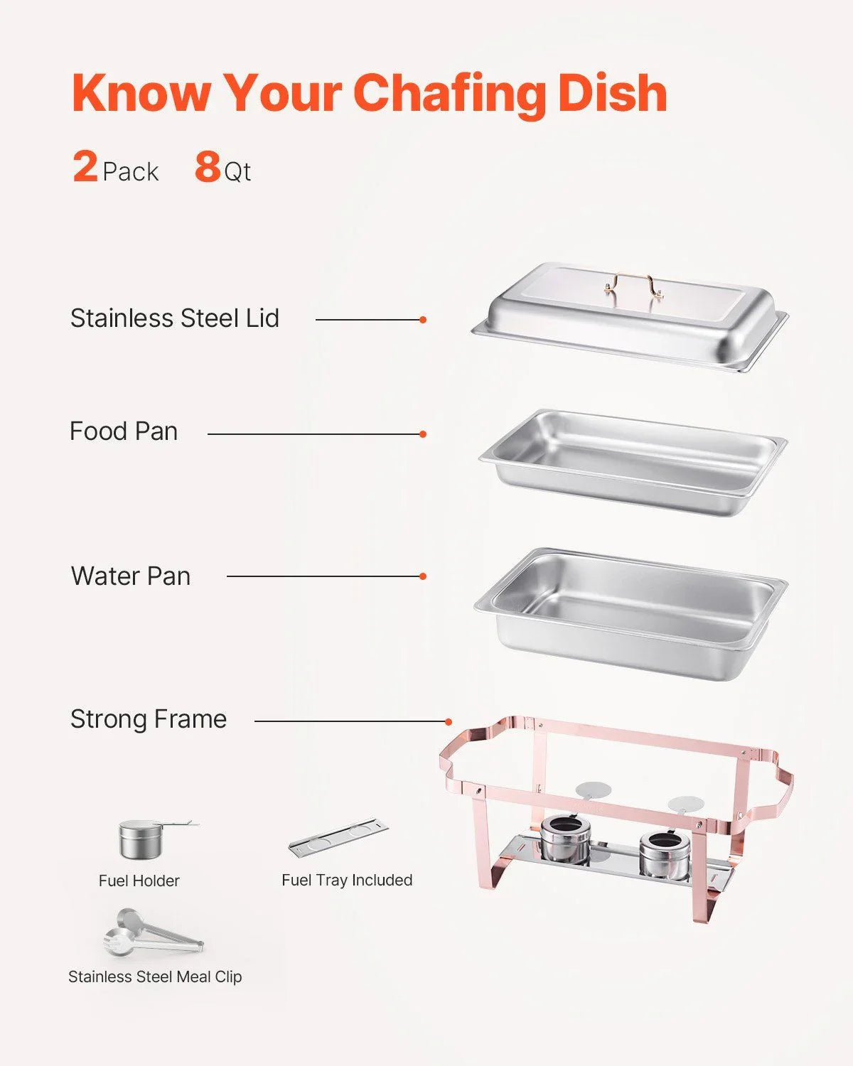 Chafing Dish Buffet Set, 8 Qt 2 Pack, Stainless Steel Chafer with 2 Full Size Pans, Rectangle Catering Warmer Server with Lid Water Pan Stand Fuel Holder, for Wedding Party Banquet, Rose Gold