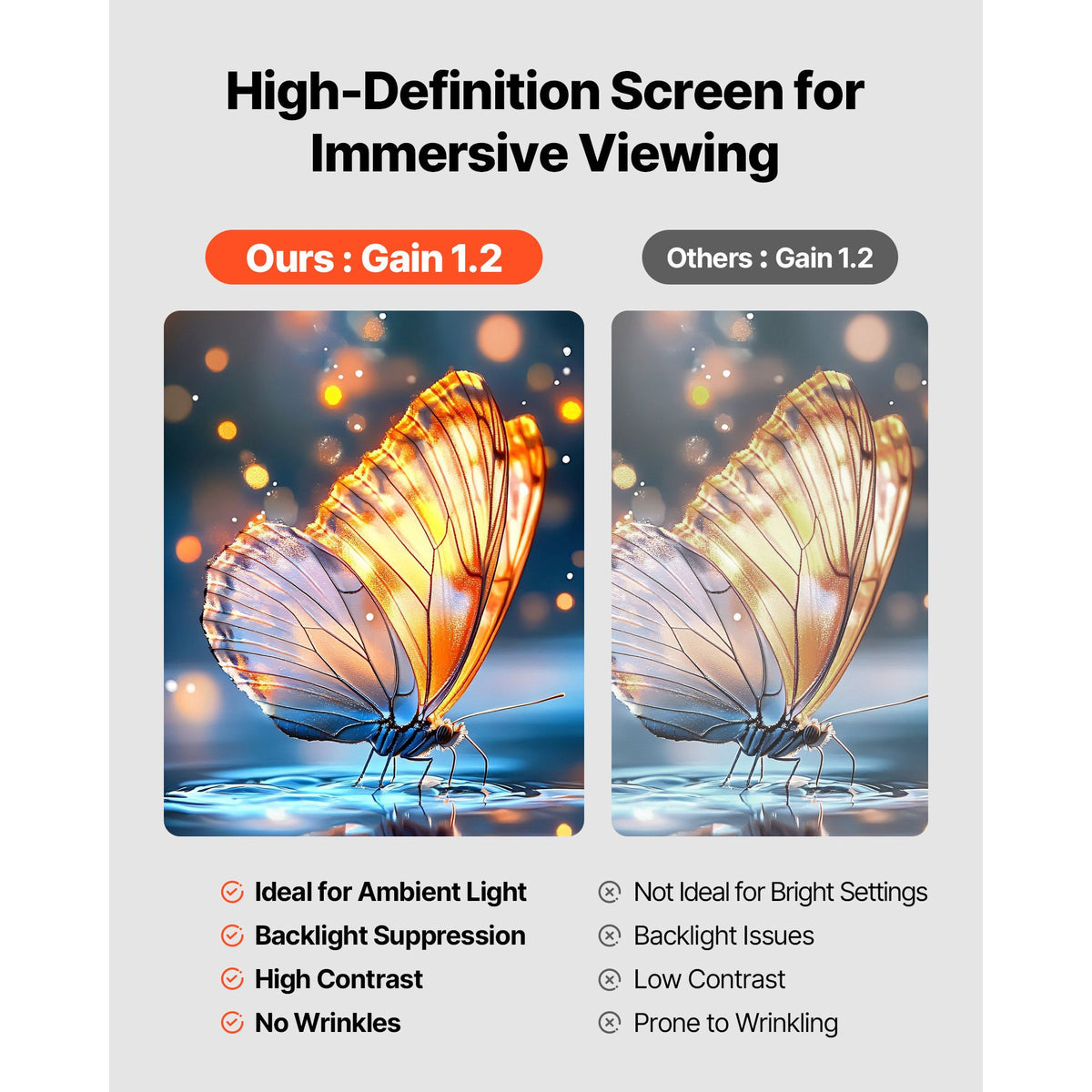 Projector Screen with Stand, 100 Inch 160° Wide Angle Indoor Outdoor Projection Screen, 16:9 4K HD Wrinkleless Portable Dual-Tripod Screens with Carry Bag, for Movie Home Theater Presentation