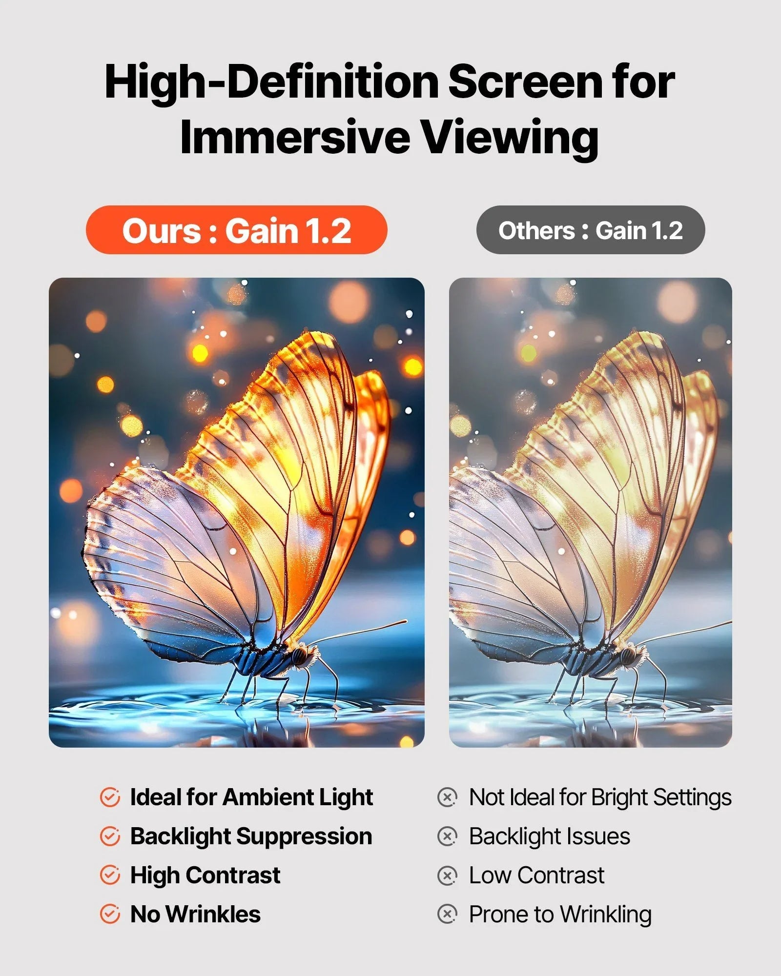 Projector Screen with Stand, 80 Inch 160° Wide Angle Indoor Outdoor Projection Screen, 16:9 4K HD Wrinkleless Portable Dual-Stand Screens with Carry Bag, for Movie Home Theater Presentation