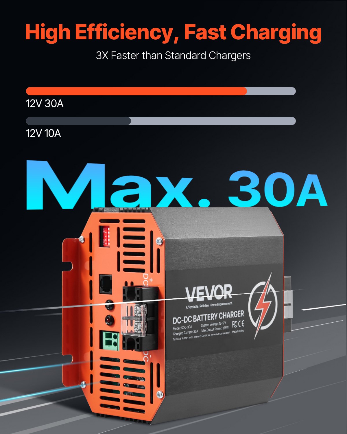 12V 30A DC to DC Charger Battery Charger 375W for Lead-Acid Lithium AGM