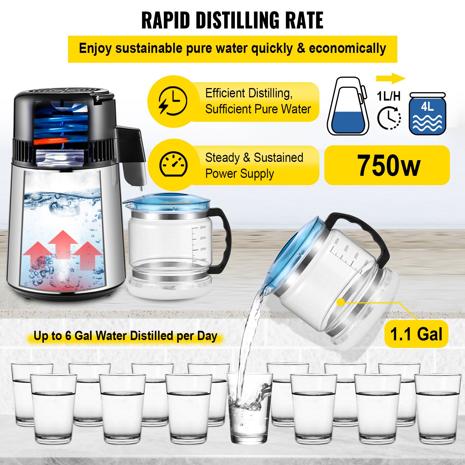 1.1 Gal Water Distiller, 0.3 Gal/H, 750W Distilled Water Maker Machine 0-99H Timing Set Temp Display, 304 Stainless Steel Countertop Distiller Glass Carafe Cleaning Powder 3 Carbon Packs, Silver