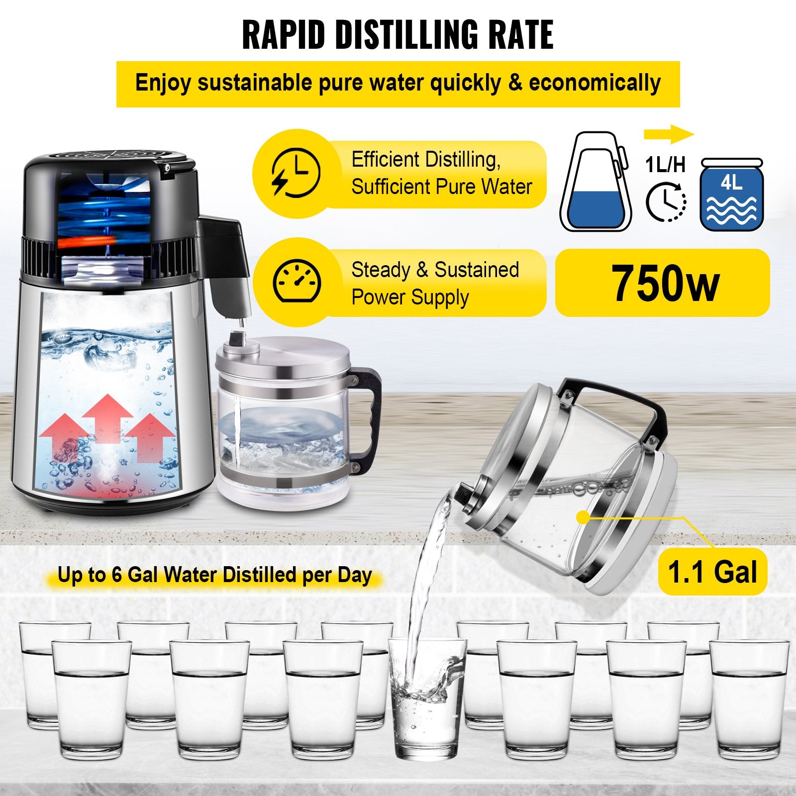 1.1 Gal Water Distiller, 0.3 Gal/H, 750W Distilled Water Maker Machine 0-99H Timing Set Temp Display, 304 Stainless Steel Countertop Distiller Glass Carafe Cleaning Powder 3 Carbon Packs, Silver