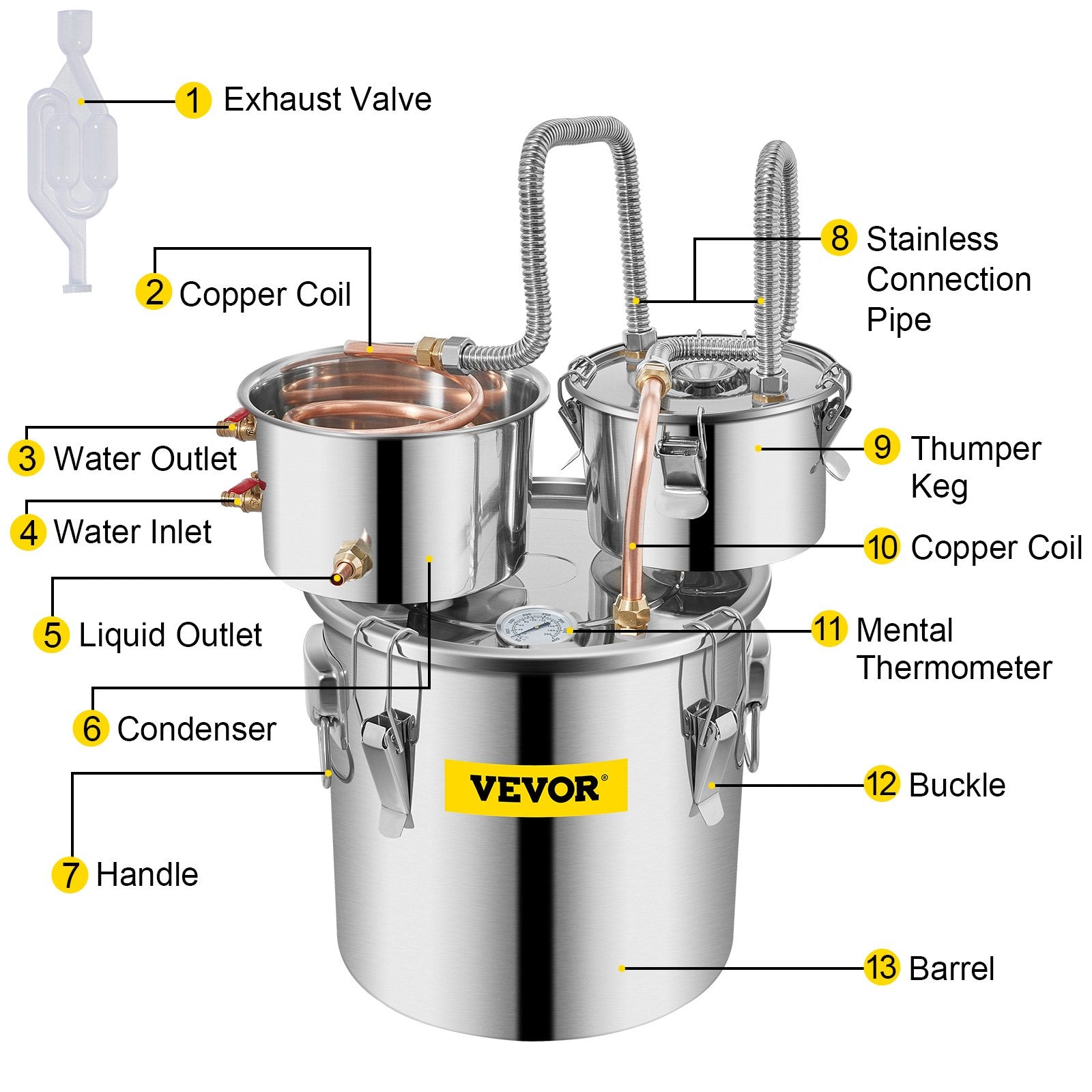 VEVOR 3 Pot 12L Alcohol Distiller Water Wine Boiler Home Brew Moonshinestill