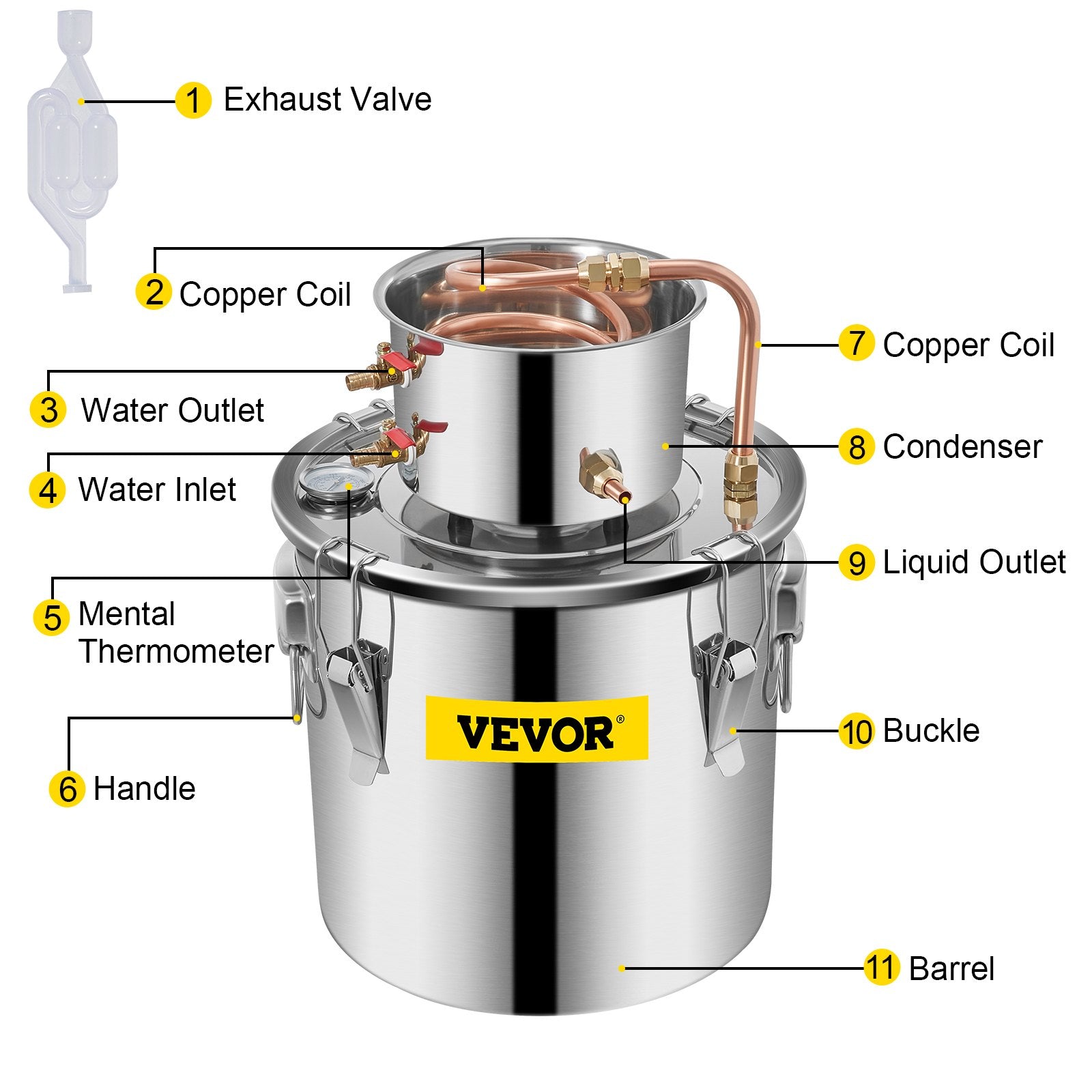 Moonshine Still 5 Gal 21L Stainless Steel Water Alcohol Distiller Copper Tube Home Brewing Kit Build-in Thermometer for DIY Whisky Wine Brandy, 5Gal, Silver