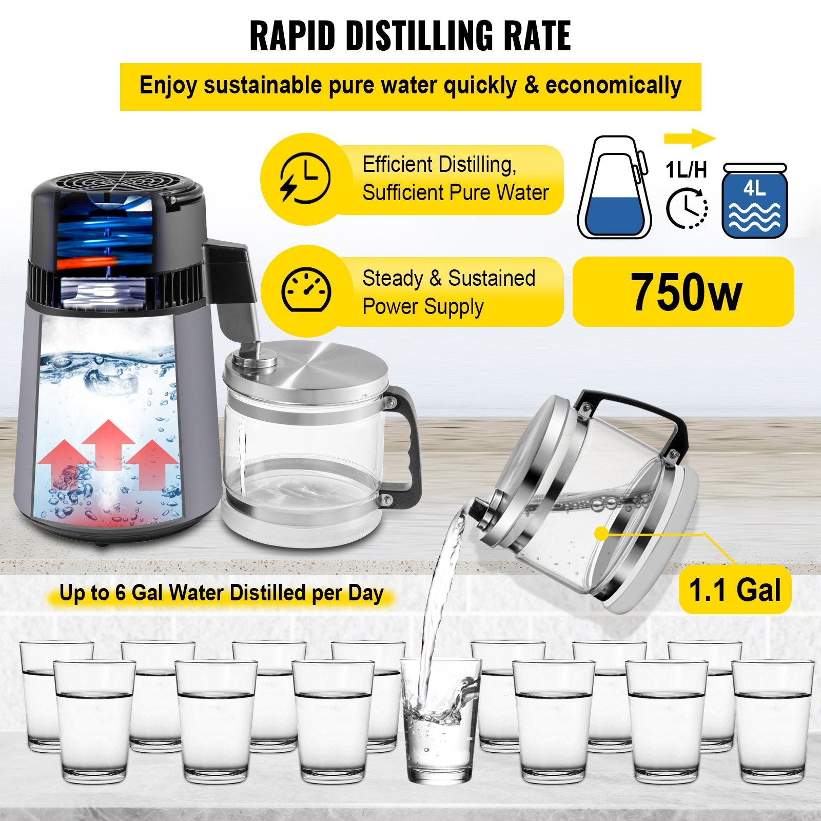 Home Water Distiller Distilled Water Maker 4 L with Dual Temp Display Grey