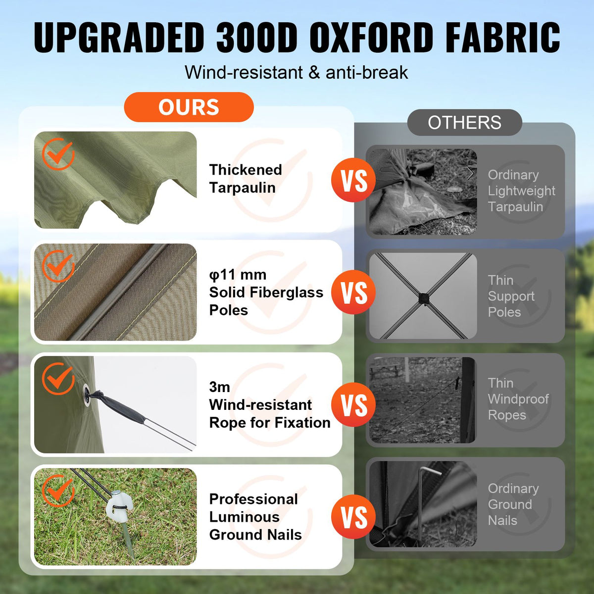 10x10FT Pop Up Screen Tent Gazebo with Mosquito Netting Privacy Cloths