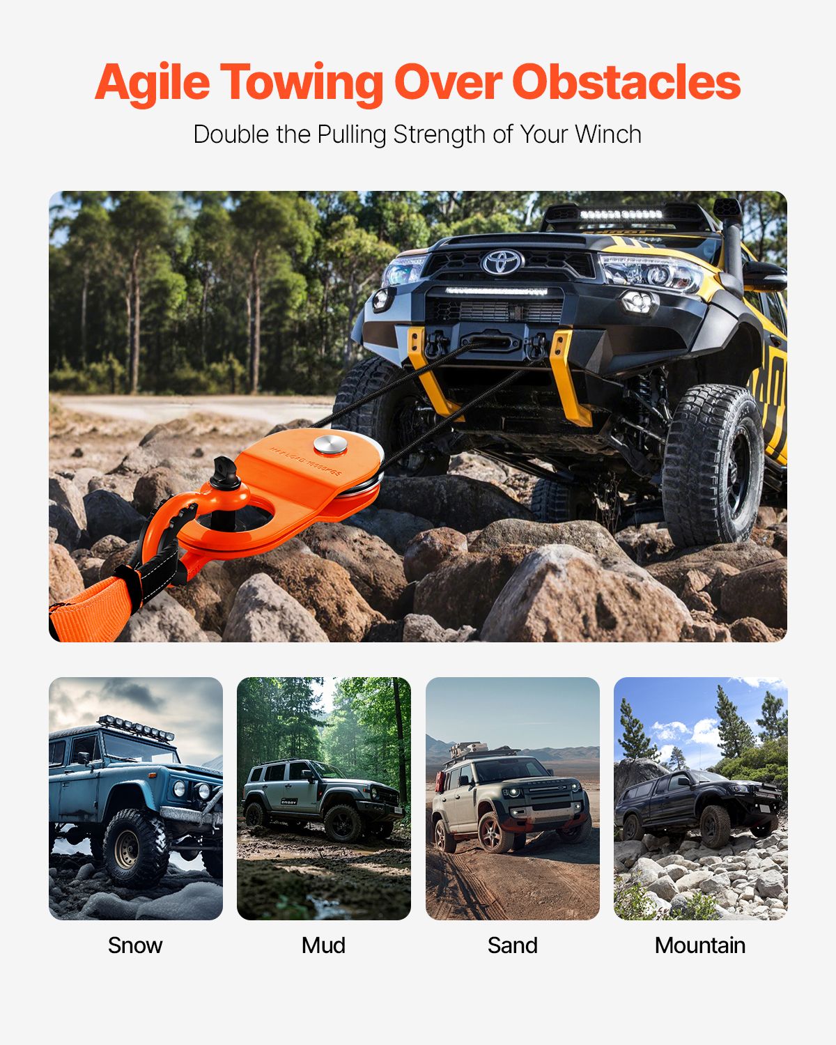 10 Ton Recovery Winch Snatch Block 22,000 lbs Capacity Off Road ATV UTV
