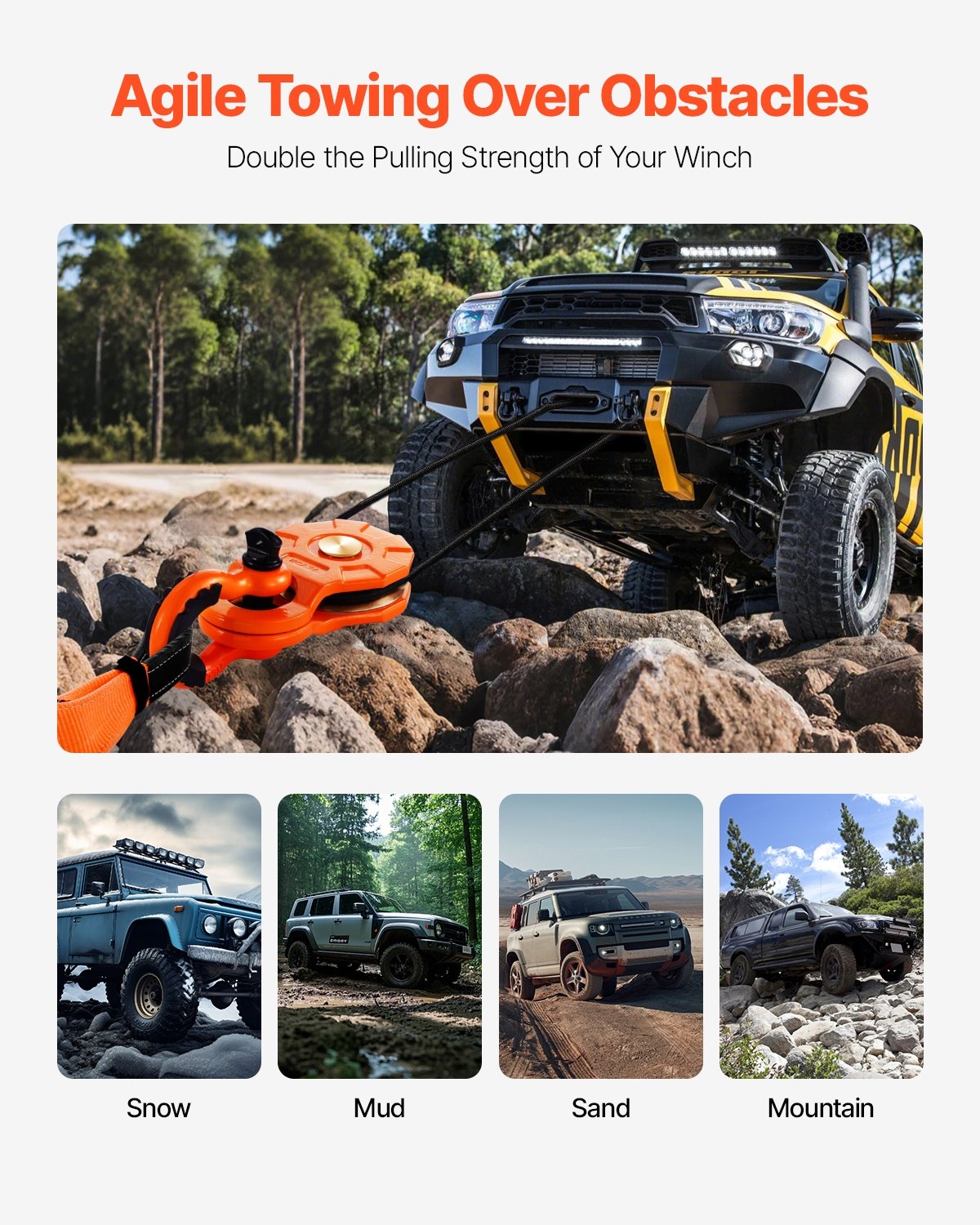 10 Ton Recovery Winch Snatch Block 22,000 lbs Capacity Off Road ATV UTV