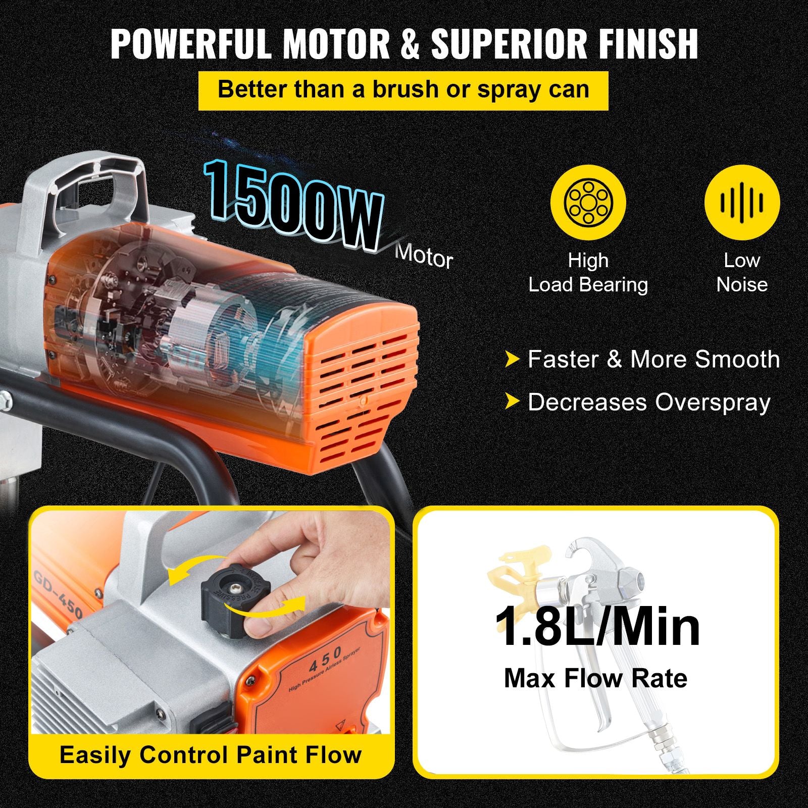 High Pressure Airless Wall Paint Spray Gun Sprayer 600W Machine Spraying