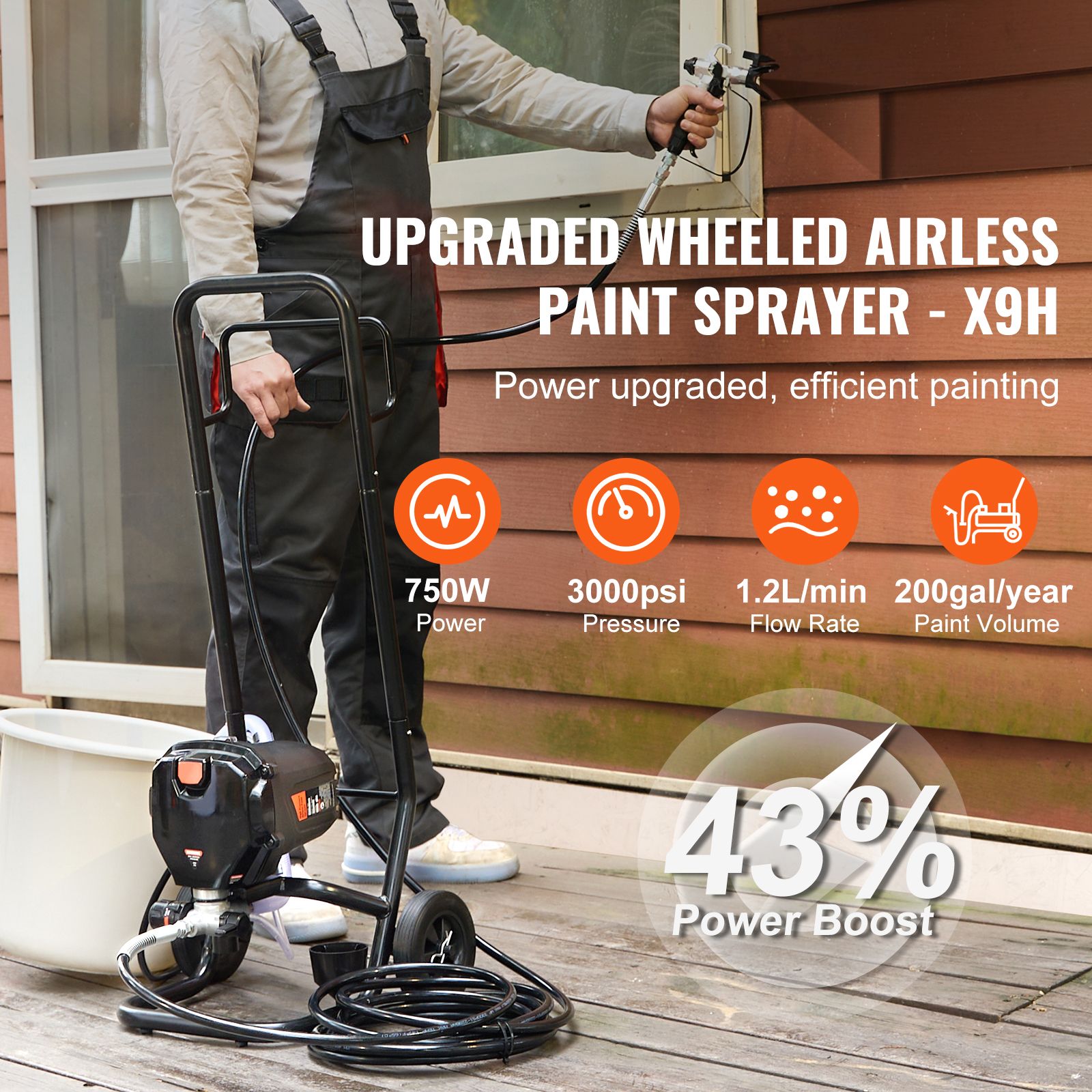 Stand Airless Paint Sprayer, 750W 3000PSI High Efficiency Electric Airless Sprayer With Cart, Fine And Even Painting Effect, Paint Sprayers for Home Interior and Exterior Furniture and Fences