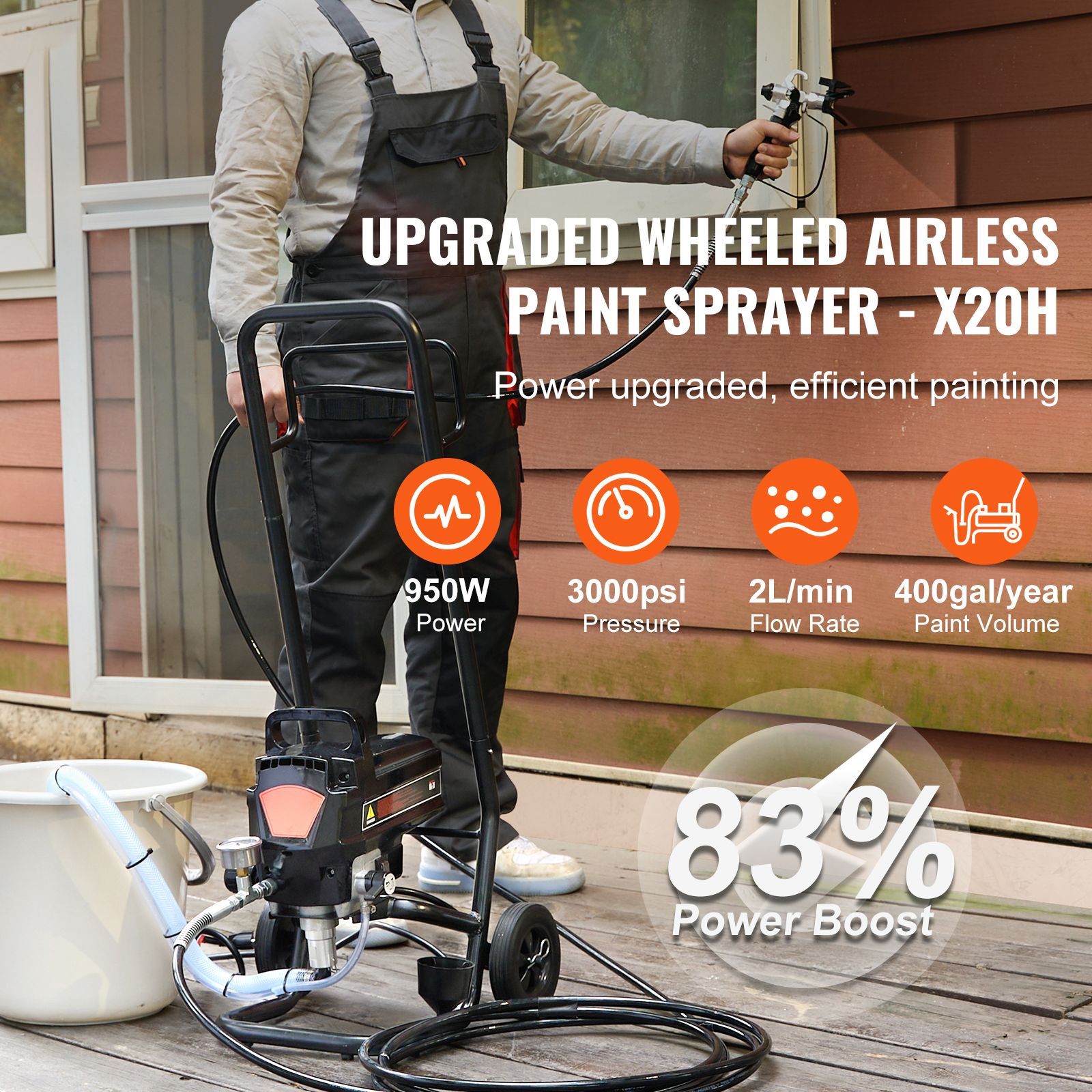 950W Airless Paint Sprayer 3000PSI Electric Paint Sprayer with Cart